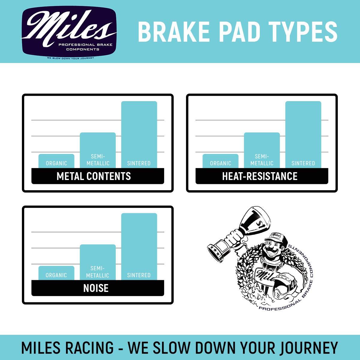 Miles Racing Miles Racing - Disc Brake Pads - Semi Metallic - SHIMANO Deore BR-M615, Deore BR-M6000, Deore BR-M6100, SLX BR-M785 (model series from 2012), SLX BR-M8000, SLX BR-M8100 (MI-MET-26)
