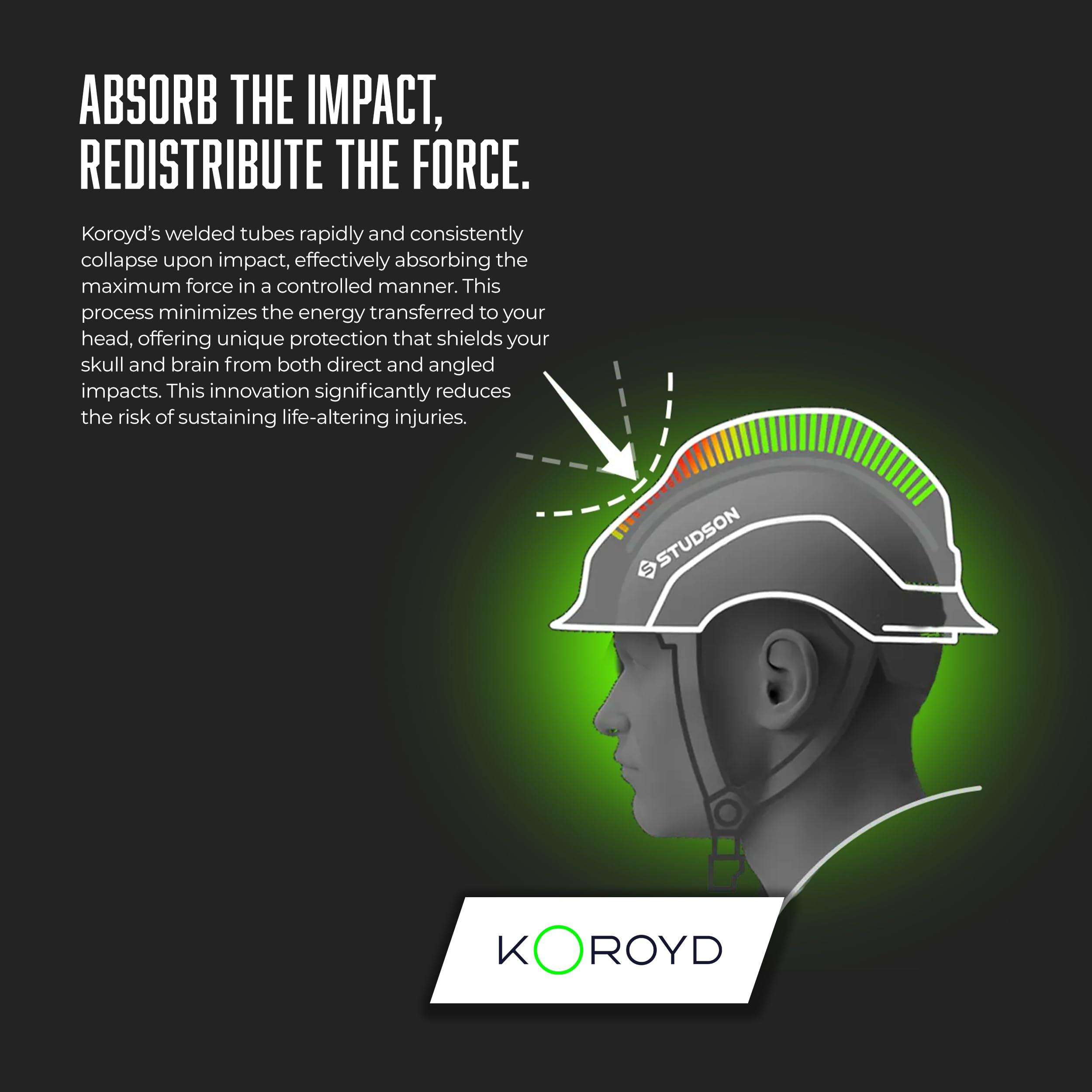 STUDSON Studson SHK 1 Vented Safety Helmet - Ultralight, Brainshield, Modular Brim, Fidlock Buckle, 4 Point Strap, Breathable, Rainproof, 20KV Protection - Orange, M/L, 53-59cm