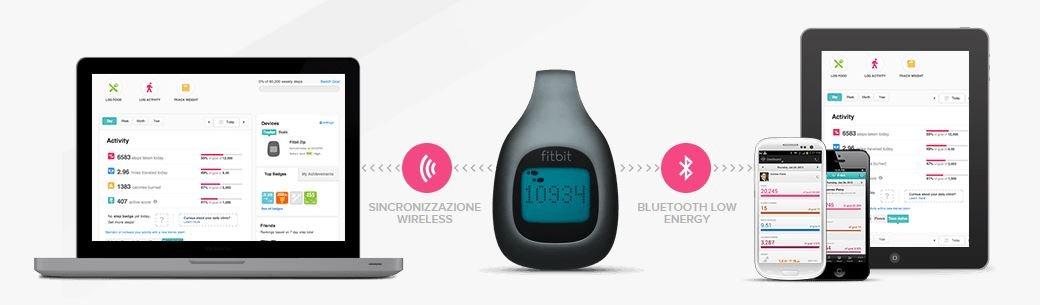 Fitbit Fitbit Zip Wireless Activity Tracker Zip Blue Wireless Activity Tracker, One Size (Blue)