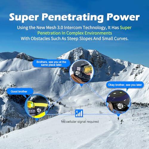 Bolizma Bolizma S2 Professional Intercom System, Ideal for Ski/Snowboard/Cycling, for Any Ready Ski/Snowboard Helmet, Hands-Free Control, Waterproof, HiFi Quality, Noise Reduction