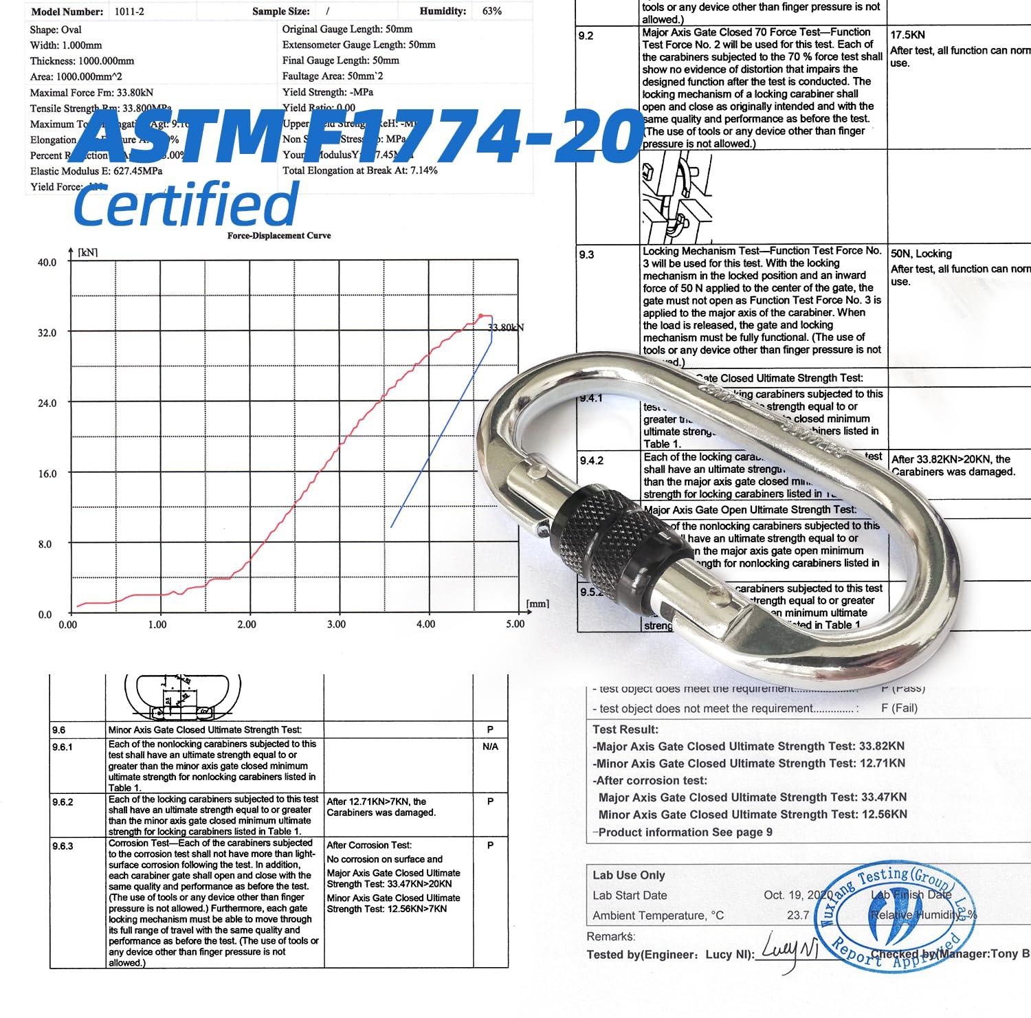 EZYA EZYA Carabiner Clips Heavy Duty 25KN/5600LB - 4.3\" Large Caribiniers for Hammocks, Rigging, Gym, Yoga - Steel Caribeana, 2PCS