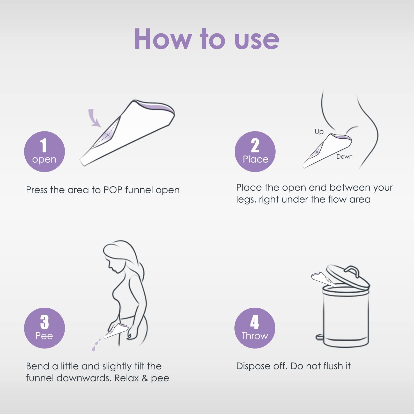 TRIPTIPS TRIPTIPS Female Urinal Disposable Female Urination Device Urinal for Women Foldable Pee Funnel for Women Waterproof Paper Stand and Pee Cup for Public Toilets, Traveling (Pack of 12)