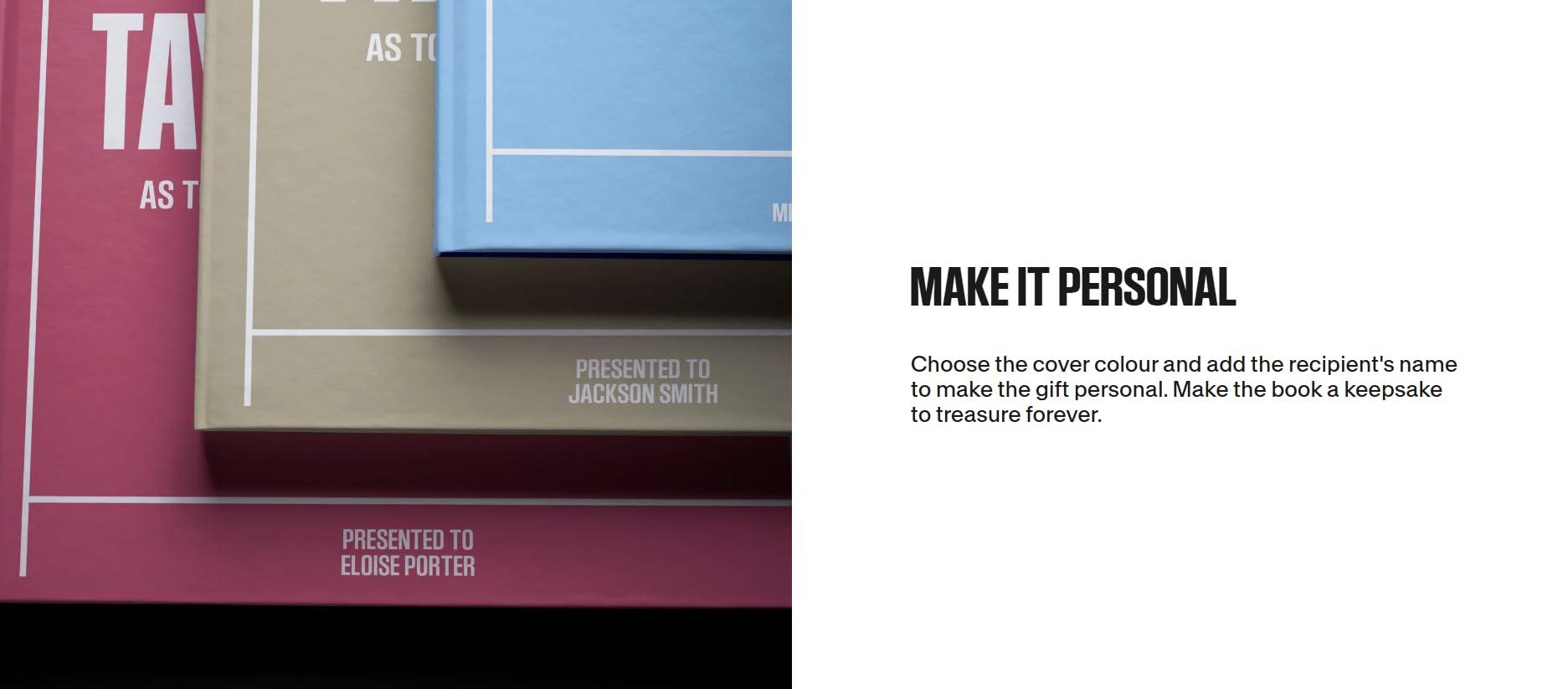 Historic Newspapers Crystal Palace Soccer - UK Sporting History Told Through Archive Newspaper Coverage - Sporting Fan Gift - UK Football History - Add a Name On The Cover for Free - (Crystal Palace)