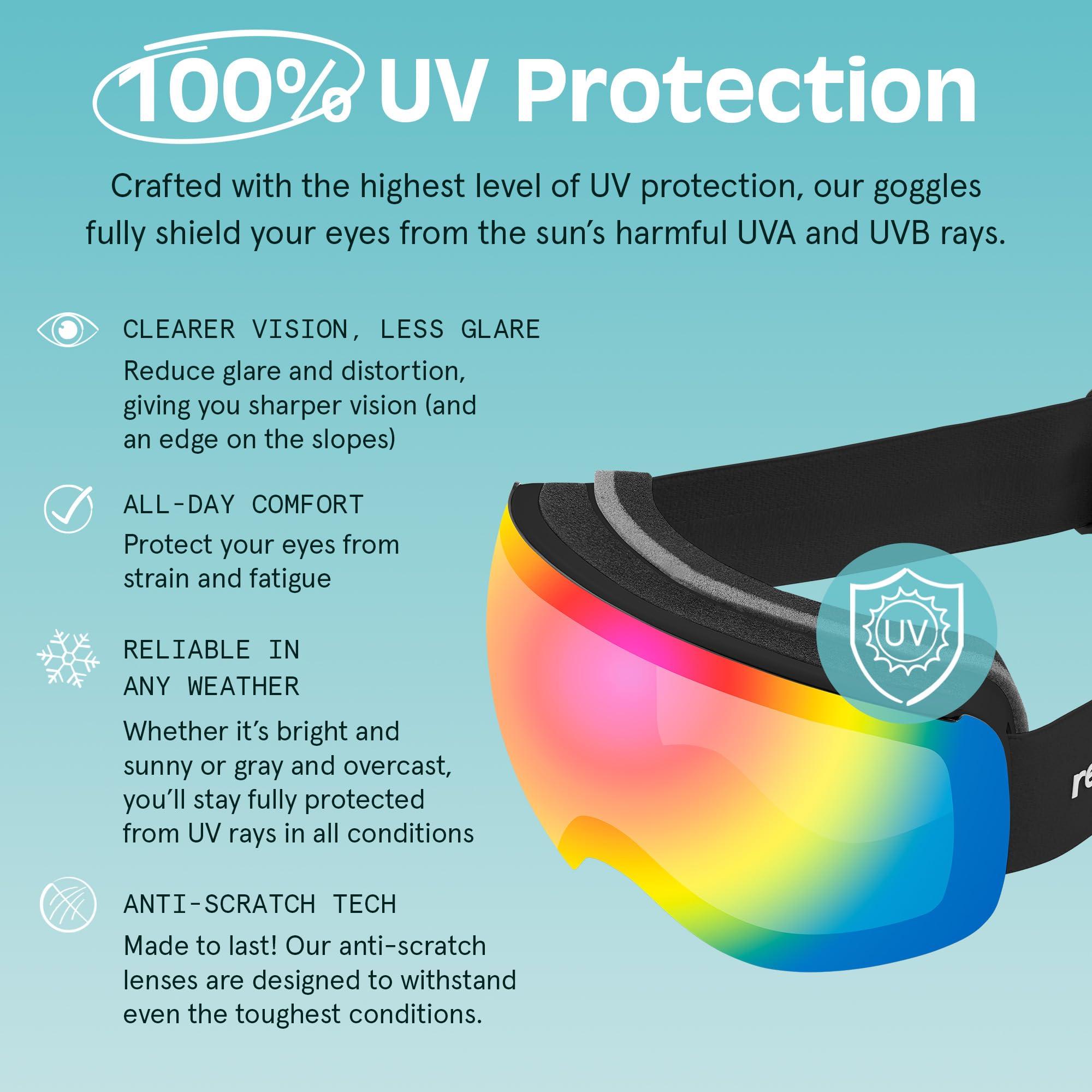 Retrospec Retrospec Traverse Plus Ski & Snowboard Snow Goggles for Men and Women with Spherical Interchangeable Magnetic Lens, Anti-Fog and OTG Design, 100% UV Protection for Skiing and Snowboarding