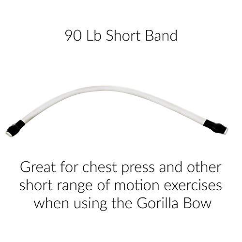 Gorilla Fitness Gorilla Fitness Resistance Bands for Gorilla Bow (90 Lb Short Band)
