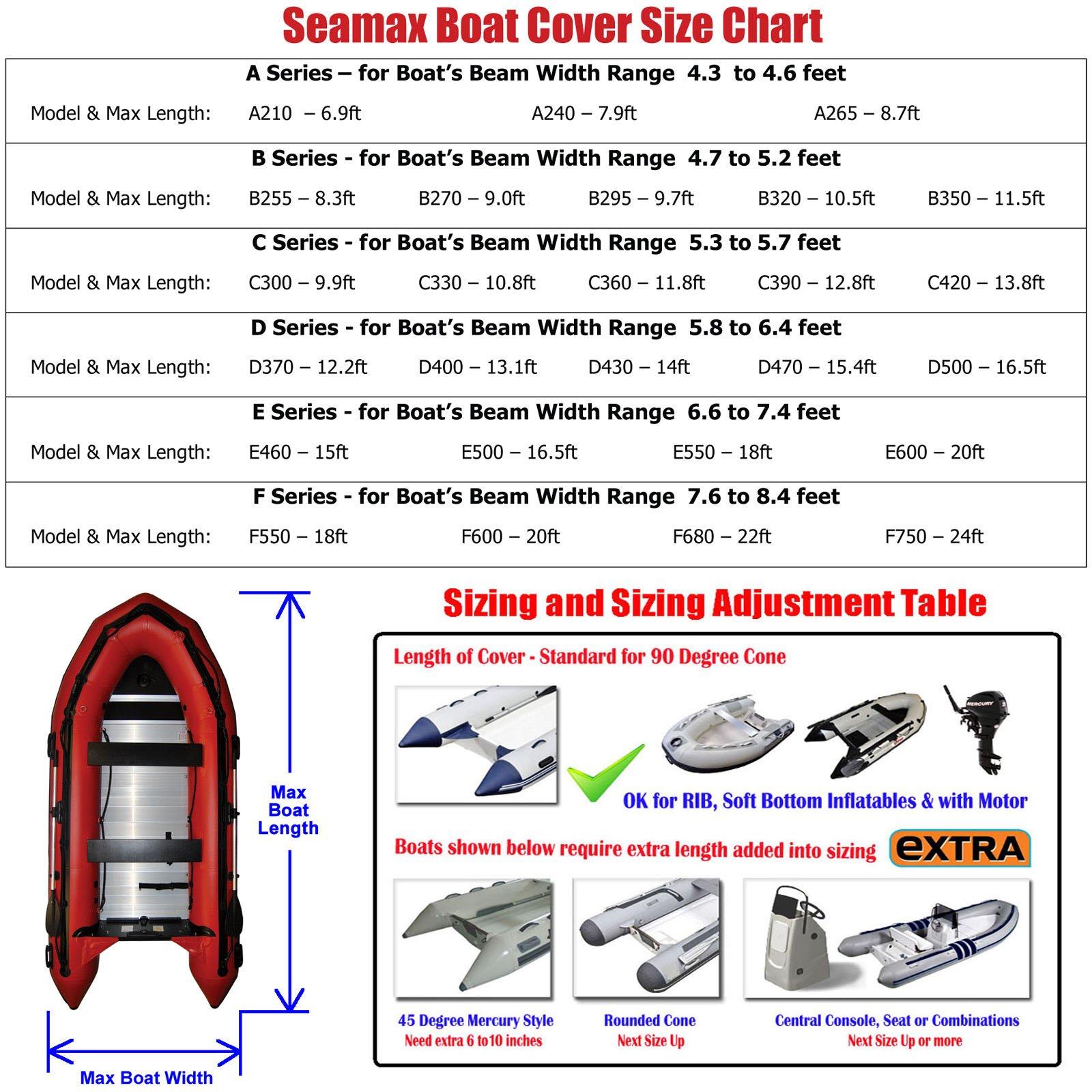 Seamax SEAMAX Inflatable Boat Cover, B Series for Beam Range 4.7\' to 5.2\' (FEET), 5 Sizes fits Length 8.3\' to 11.5\' (FEET) (B295 - Max Length: 9.7ft)