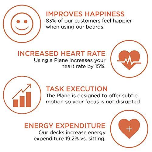 FluidStance FluidStance Plane Standing Desk Balance Board - 360 Degree Rocker Board for Balance, Fatigue, and Desk Exercise - Sustainably Made, Anti Slip Wobble Balance Board - Premium Standing Desk Accessories