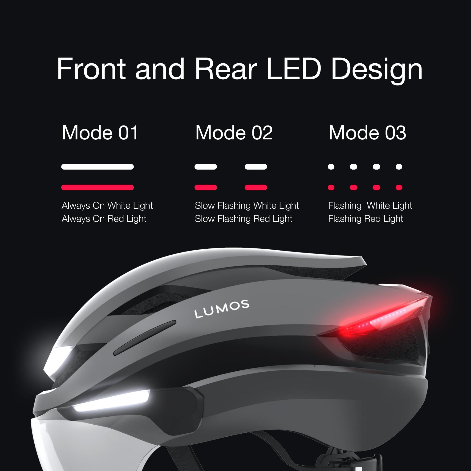 Lumos Lumos Ultra E-Bike Helmet(Metal Grey,Non-MIPS,Size M-L) & Winter Liner & Signal Light Kit(Firefly Mini - 4 Pack & Remote Control & Turn Signal Mount) & Handlebar-End Mounts