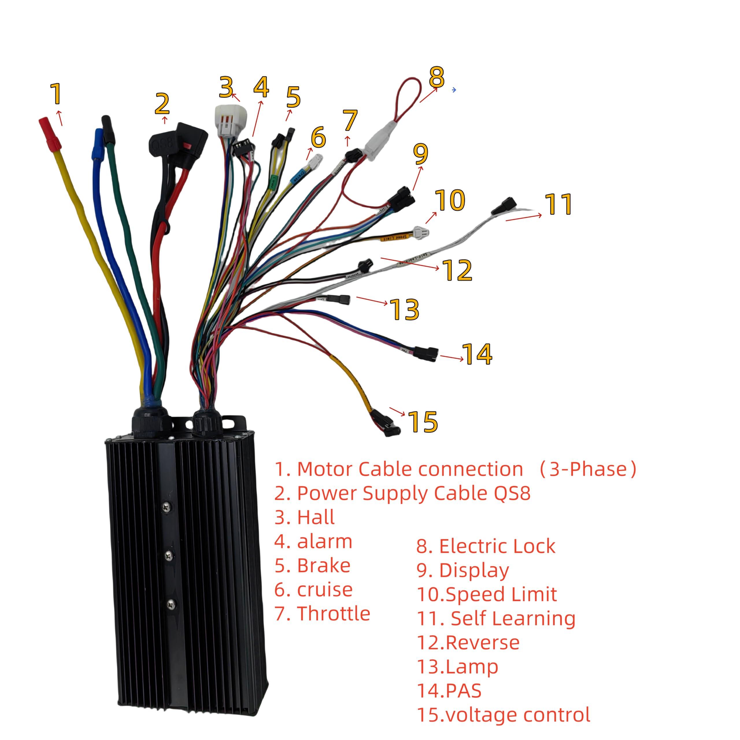 ebsenopower 48V/60V/72V 3000W-5000W 100A Sine Wave eBike Controller, 24 MOSFET, with/Without LCD Display, with Regenerative Function (with UKC1 Display)