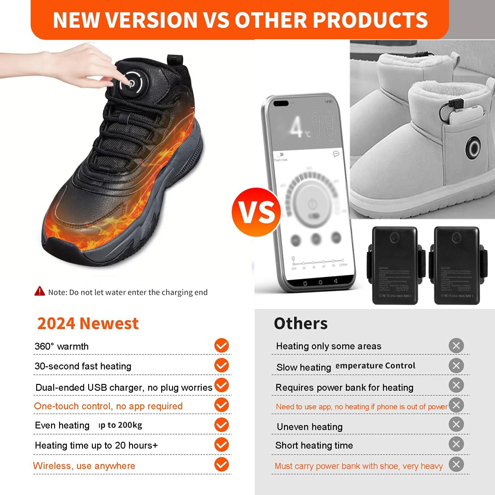 Heizung.shoes Heated Shoes for Men Rechargeable, Heating Sneakers for Women, 4000mAh Electric Self Heating Shoes Up to 20 H, Camping Foot Warmers for Outdoors Work Fishing Hunting Skiing Cycling (Black, 7)