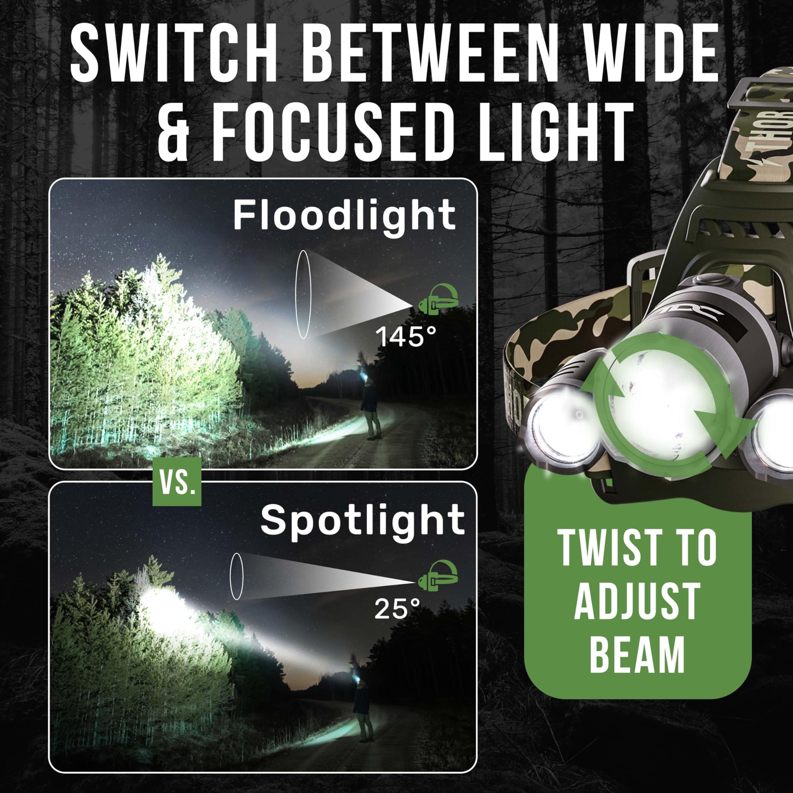 TDC TDC Camo Rechargeable Headlamp - Zoomable Led Headlamp - Headlamp Flashlight USB - Waterproof Headlamps for Adults - Head Lamps Outdoor Led Rechargeable - Head Lights for Forehead