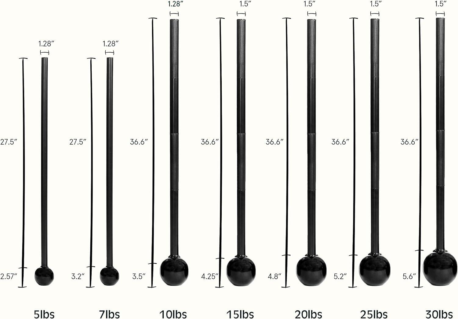Retrospec Retrospec Steel Macebell 5 to 30lbs for Men, Women Steel Mace Strength Training, Full Body Workouts , Matte Black