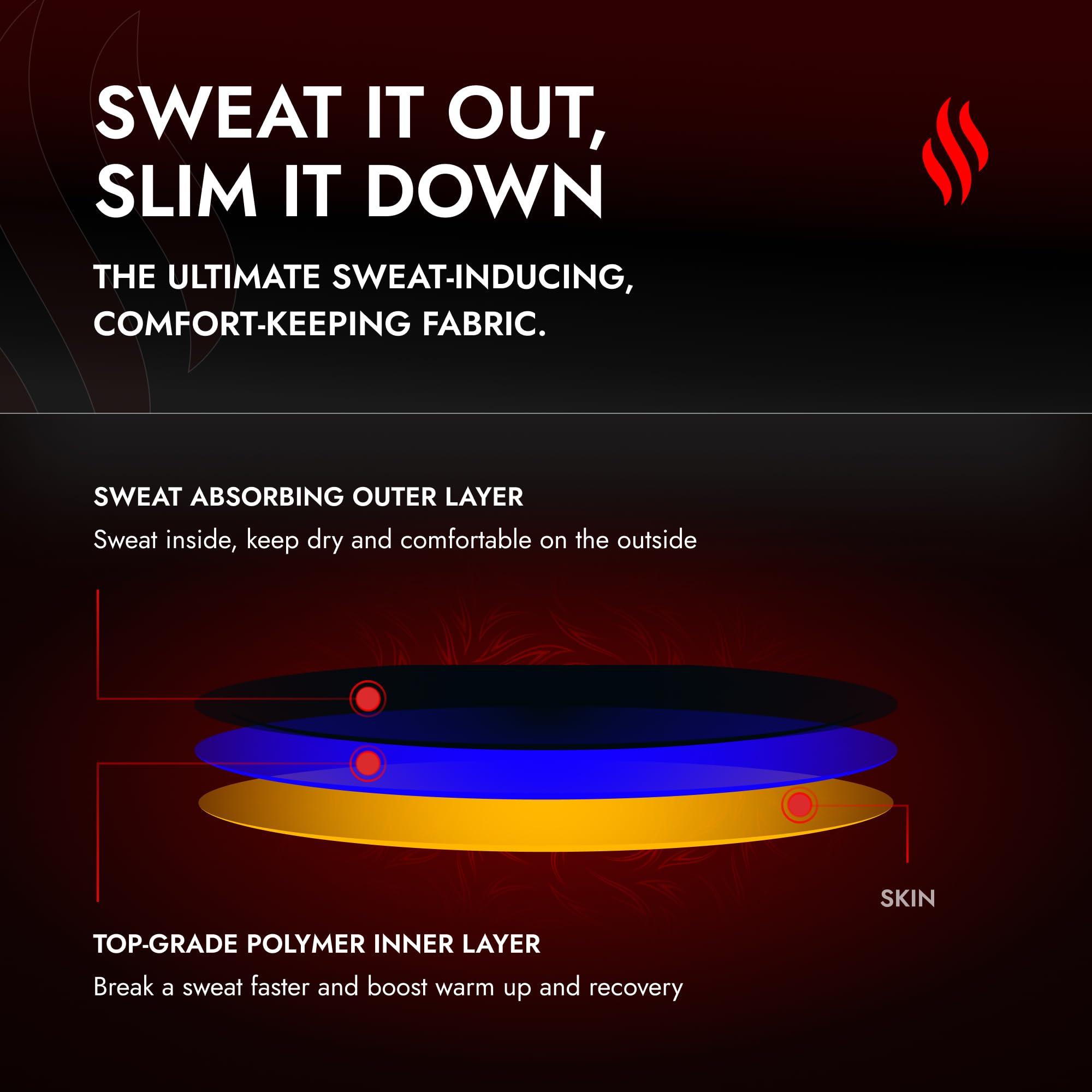 Sweat Shaper Sweat Shaper Women\'s Sauna Leggings Compression High Waist Yoga Pants Thermo Sweat Capris (Black, 4X-Large)