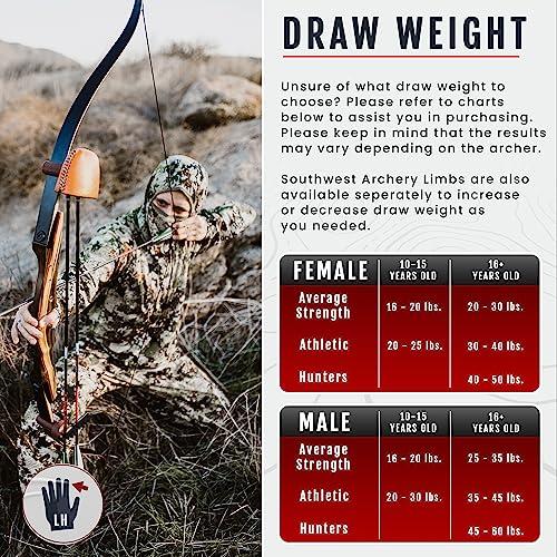 Southwest Archery Spyder XL Takedown Recurve Bow and Arrow Set ? 64\" Recurve Hunting Bow ? Right & Left Hand ? Draw Weights in 30-55 lbs ? USA Based Company ? Perfect for Beginner to Intermediate SpyderXL-40L-WS