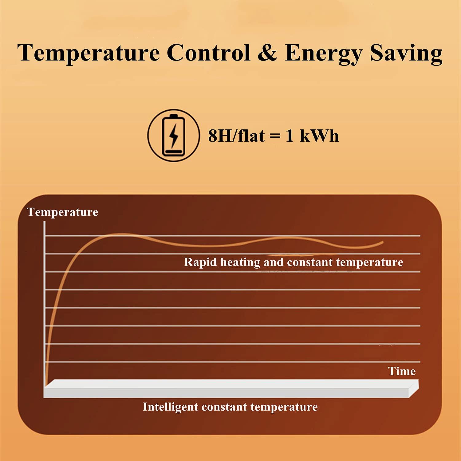 HBIAO Portable Heated Yoga Mat, Adjustable Temperature Heated Floor Mat, Non-Slip Electric Heating Pad Ideal for Yoga, Hot Yoga, Pilates, Fitness, Exercise,Blooming