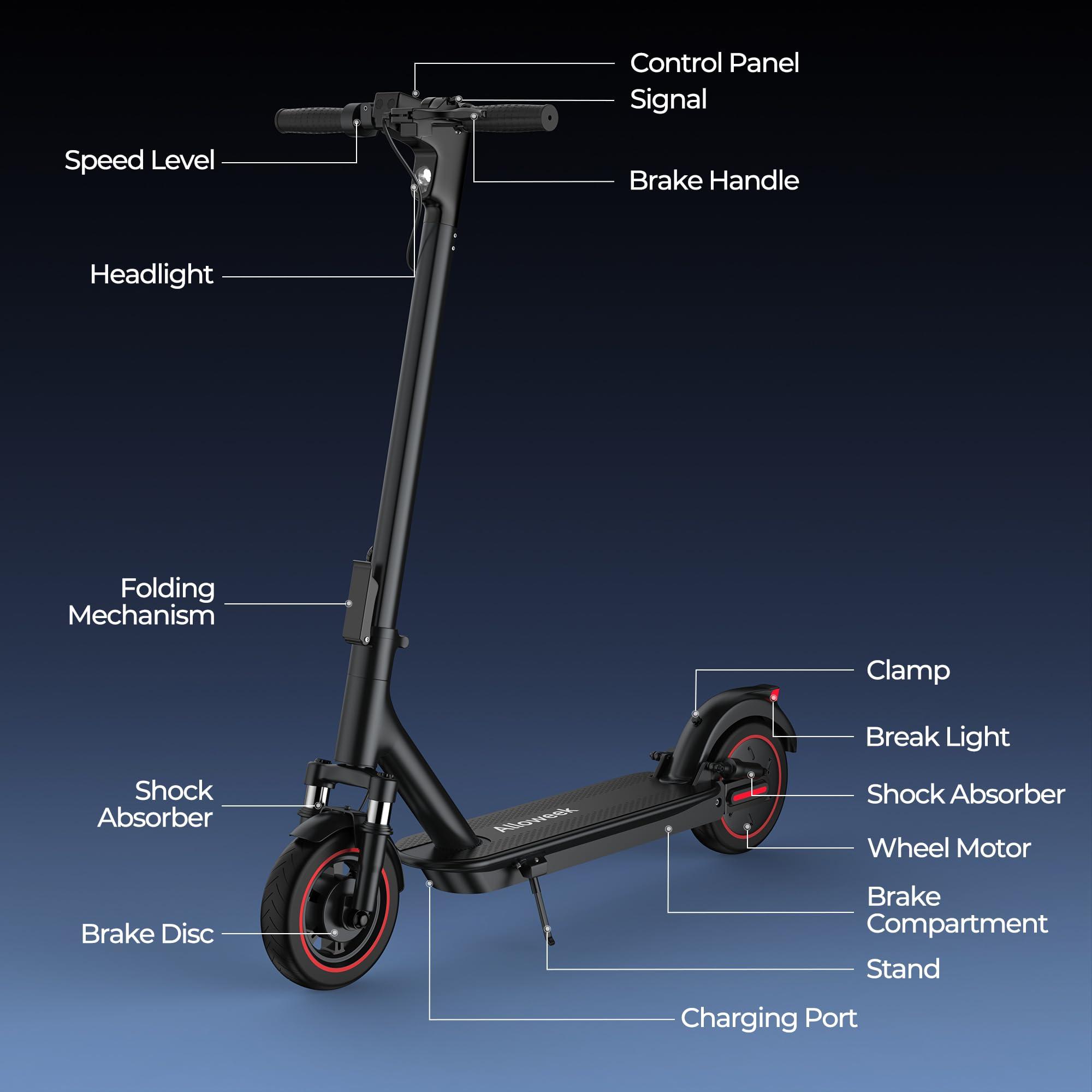 Alloweek Alloweek Electric Scooter, 10" Solid Tires, 500W Motor, 22Mph, 22/28/52 Miles Long Range, Folding E-Scooter with Dual Suspension and Braking System (A1MAX)