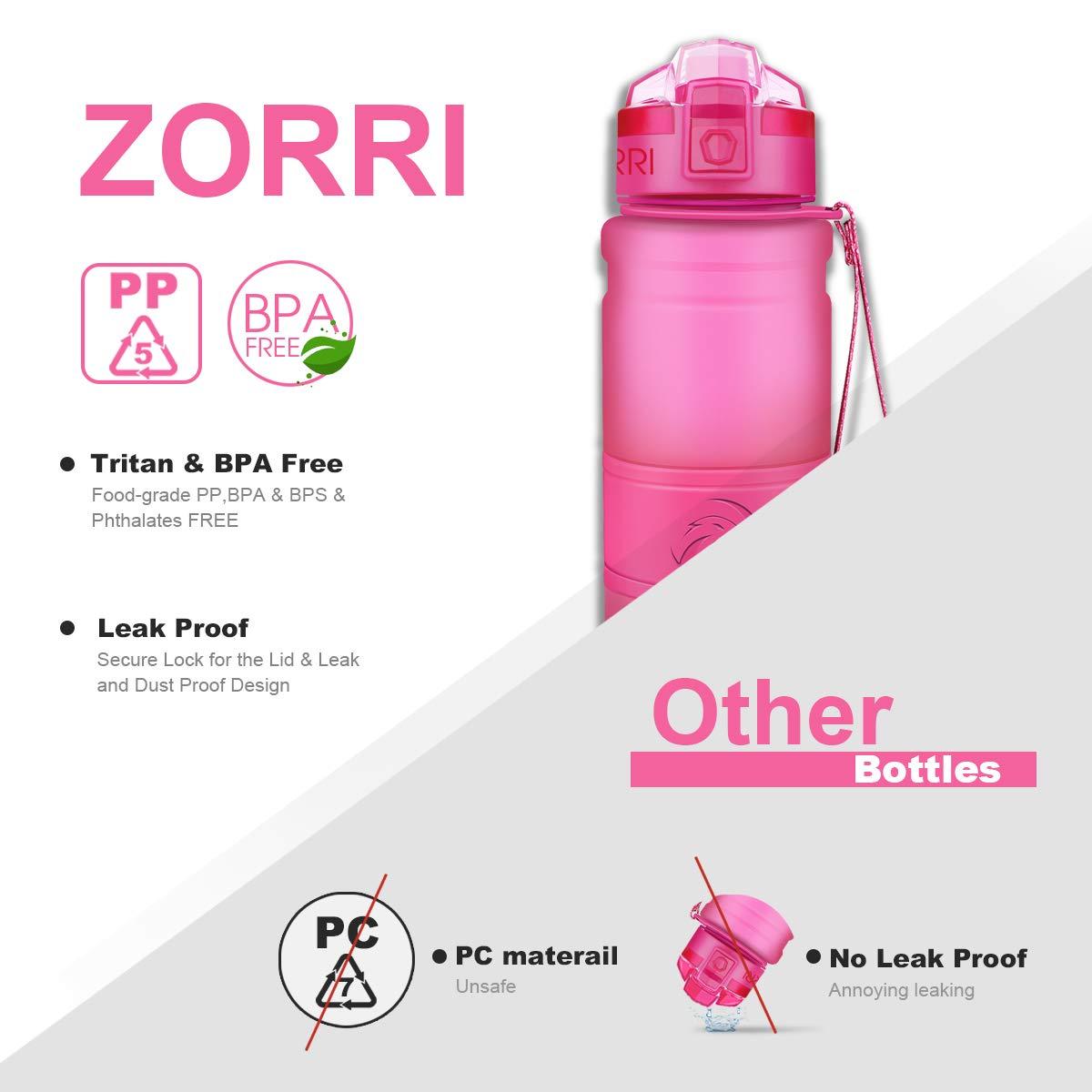 ZORRI ZORRI Sport Water Bottle Kids, 700ml/24oz - Bpa Free Eco-Friendly Tritan Plastic, Reusable Drinks Water Bottles Filter, Leak Proof Flip Top, Open 1-Click Gym, Yoga, Running