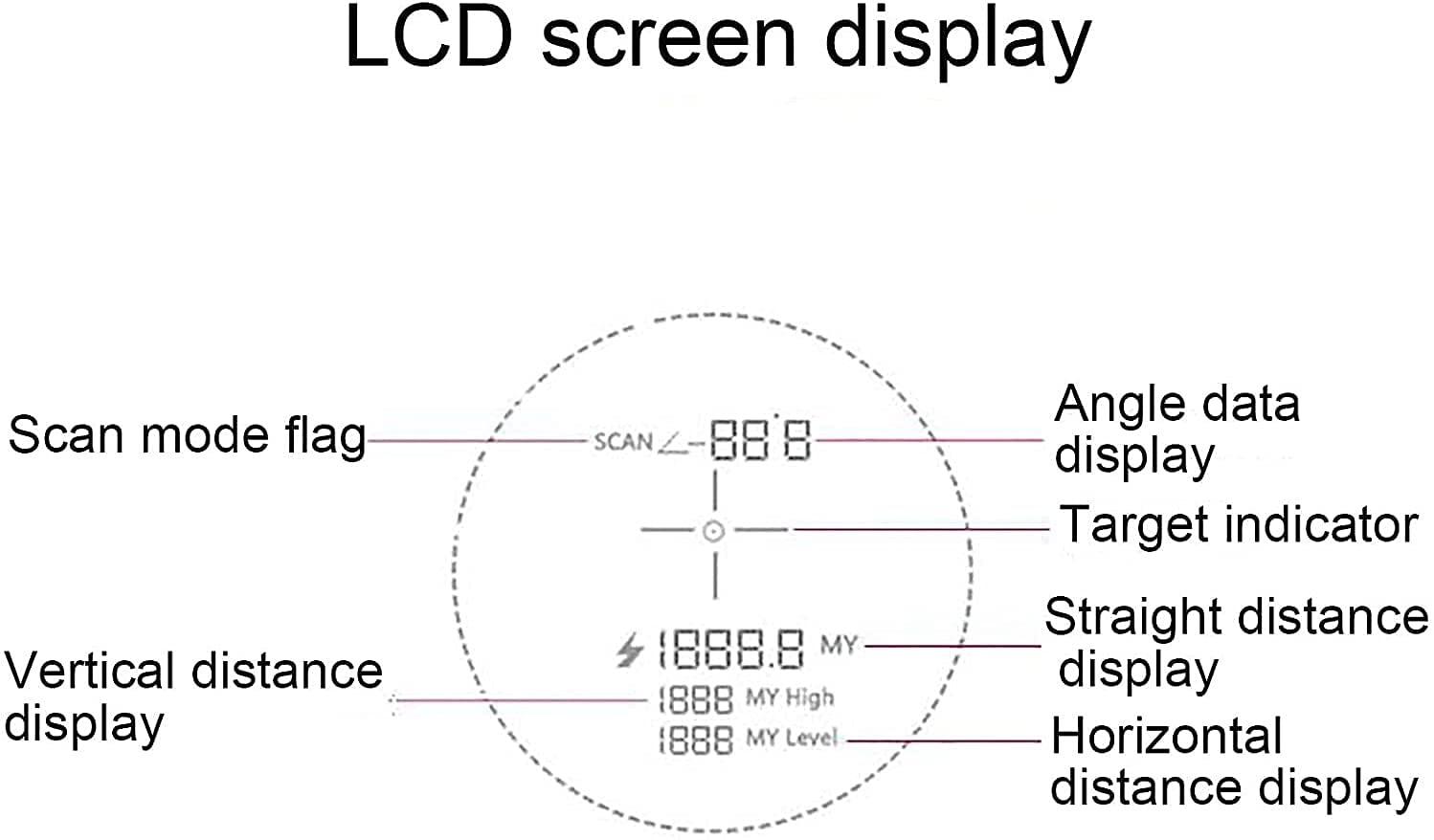 FEABCR FEABCR Laser Rangefinder, Multifunctional Rangefinder,1000m Laser Range Finder,7X Magnification,Hand-held high-Magnification high-Definition Golf 1000 Meter Measuring Instrument for Golfing, Hunting,