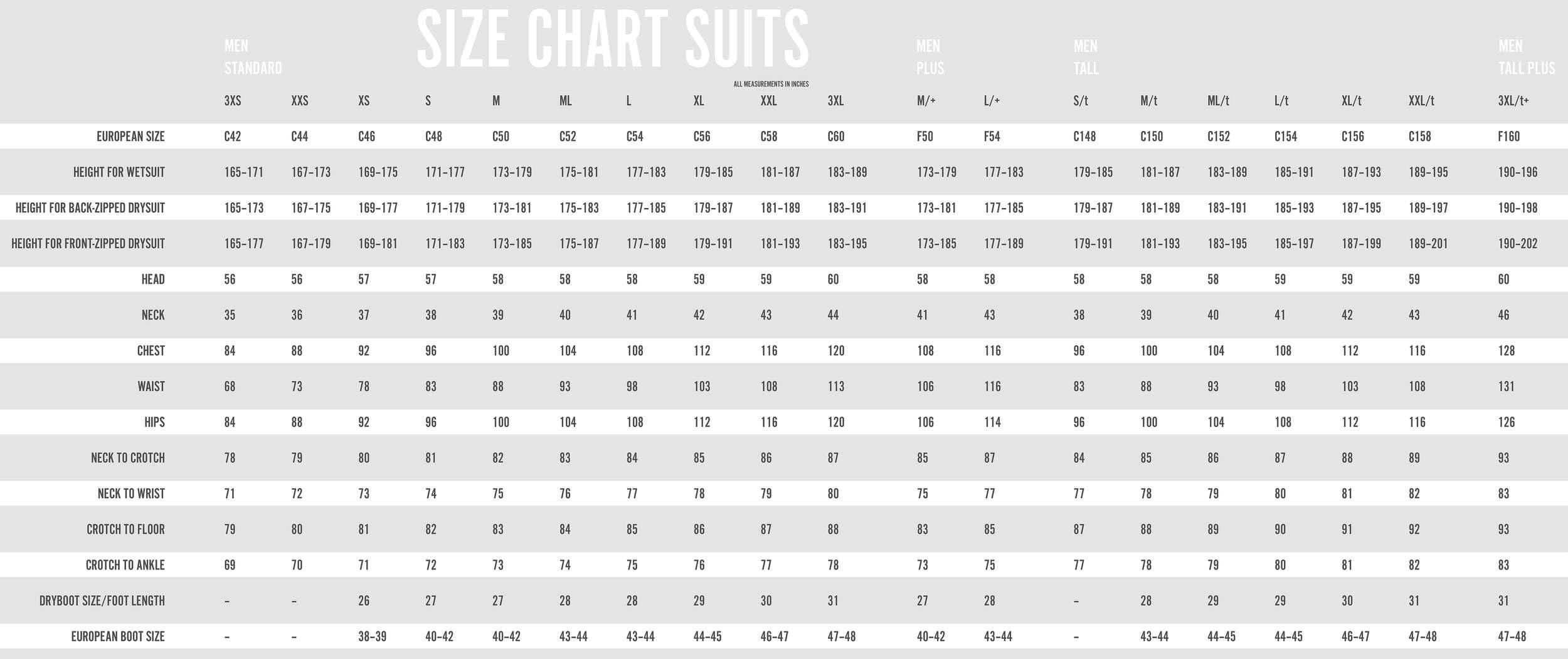 WATER PROOF FACING REALITY Waterproof Mens W30 2.5mm Sport Series Shorty, X-Large