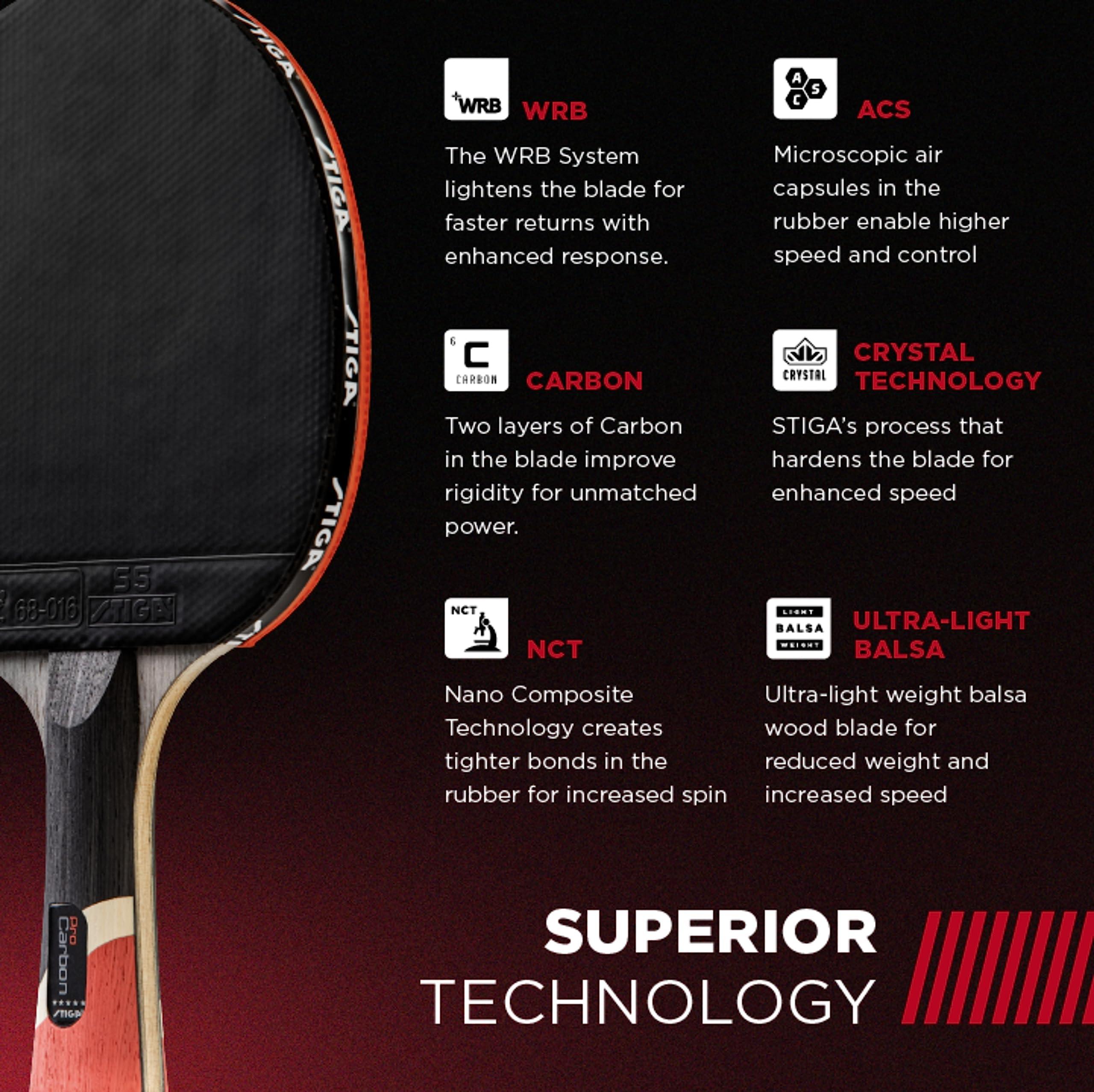 STIGA STIGA Pro Carbon Performance-Level Table Tennis Racket with Carbon Technology for Tournament Play - Red and Blue Colors