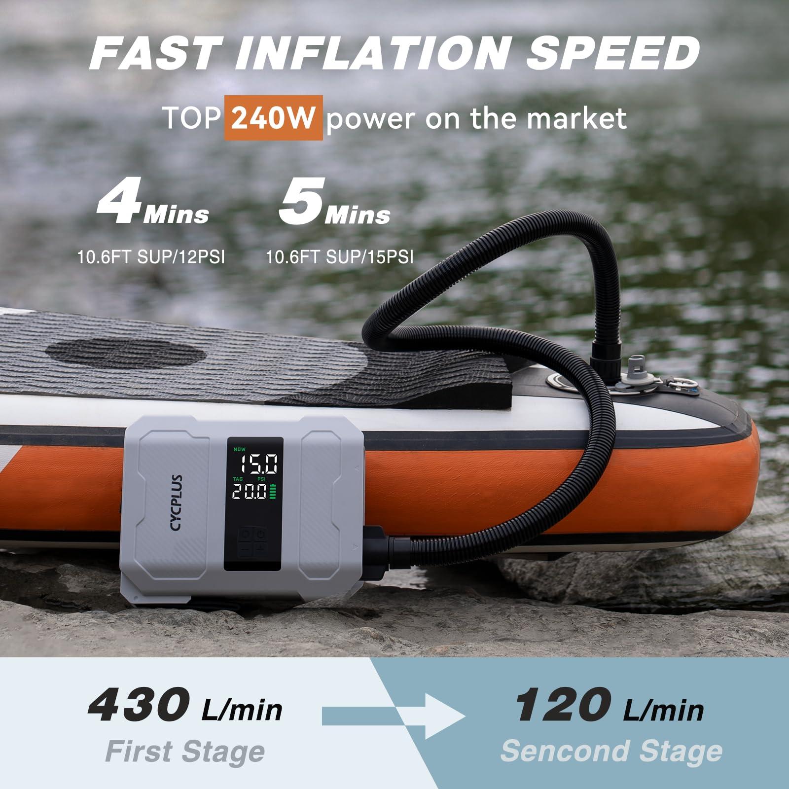 CYCPLUS CYCPLUS 20PSI Rechargeable Paddleboard Pump - Intelligent Fast Dual-Stage Inflation, Deflation Function, Auto-Off &Dual LED Display, Suitable for Stand-Up Paddleboard, Inflatable Boat Tent Mattress