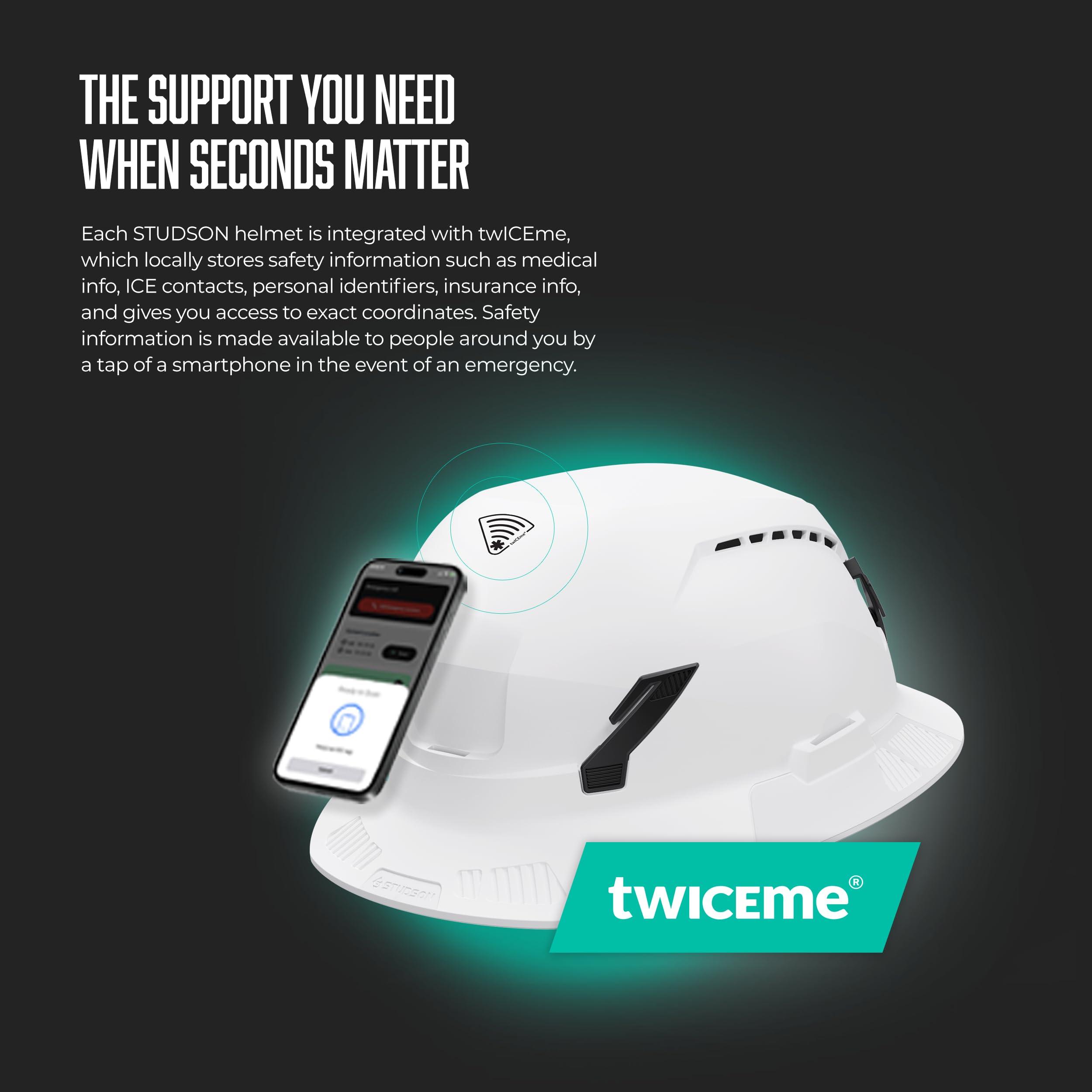 STUDSON Studson SHK 1 Vented Safety Helmet - Ultralight, Brainshield, Modular Brim, Fidlock Buckle, 4 Point Strap, Breathable, Rainproof, 20KV Protection - Orange, M/L, 53-59cm