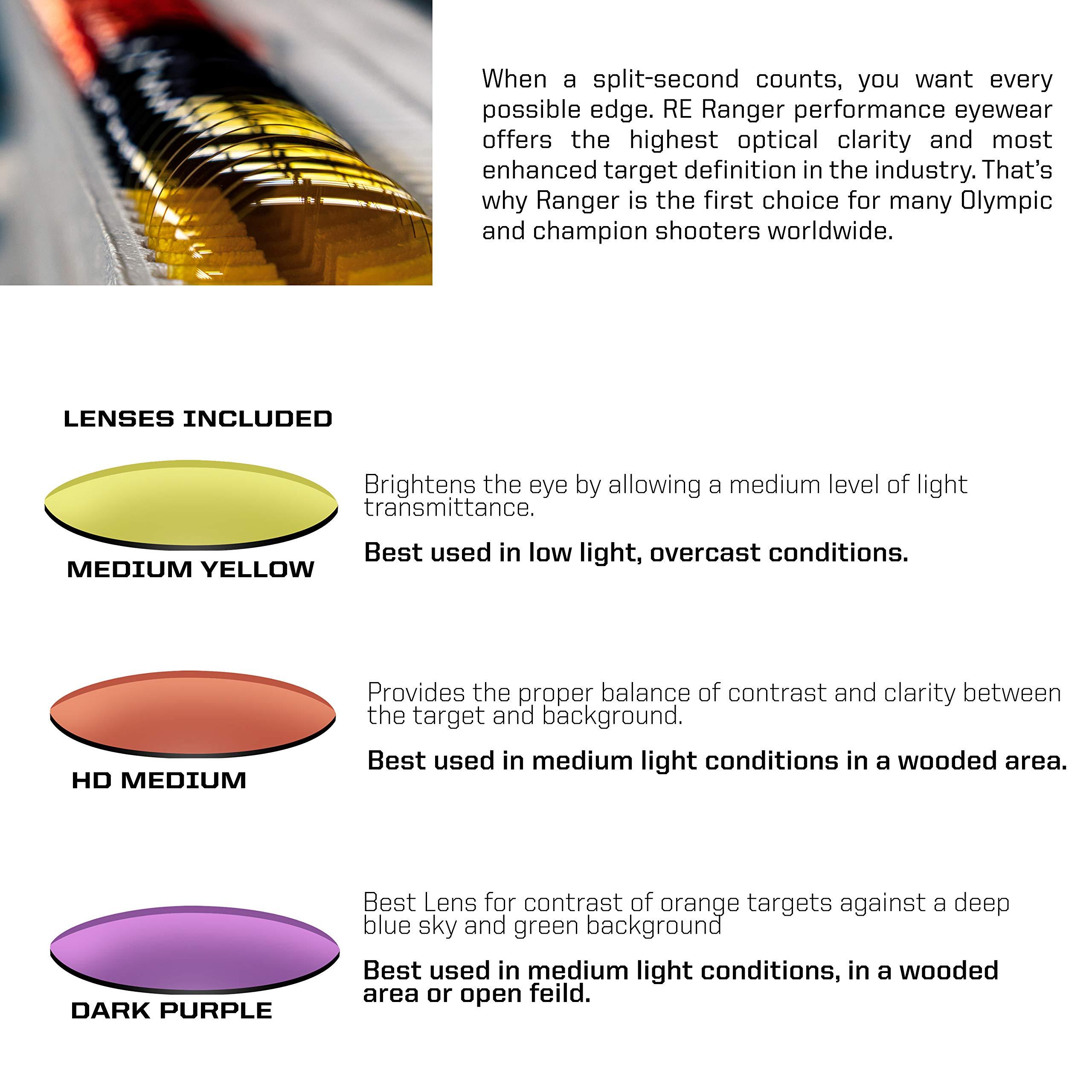 Randolph Engineering Randolph Eyewear Phantom 2.0 Shooting Glasses for Men or Women Interchangeable 3-Lens Protective Eyewear Shooting Glasses Set, Sports Sunglasses (Matte Black Frame/Med Yellow)