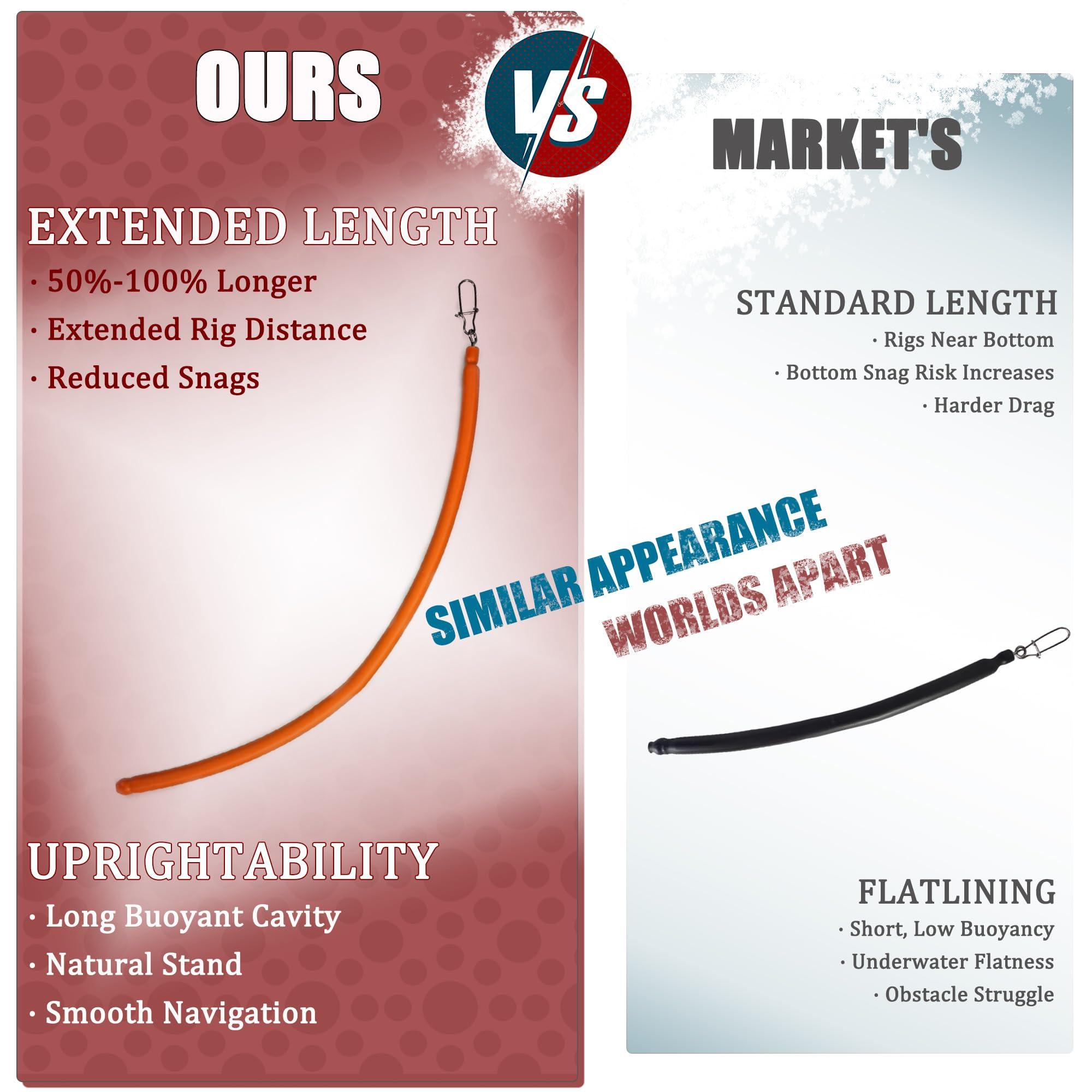 VMSIXVM VMSIXVM Dragging Weights for Catfish, Drag Weight Catfishing No Snag Sinker Dragging Drift Weight for Bottom Bouncing, Trolling, Drifting, Snagless Catfish Sinker Weight, Catfishing Tackle and Gear