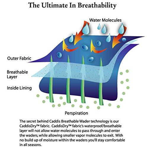 Caddis Wading Systems Caddis Men's Attractive 2-Tone Tauped Deluxe Breathable Stocking Foot Wader, XX-Large Short Stout(DOES NOT INCLUDE BOOTS)