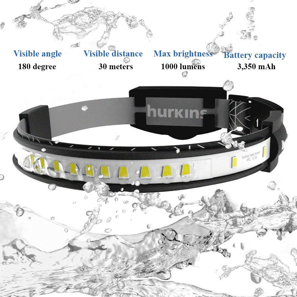 hurkins hurkins Orbit 2025 Edition Headlamp 210 Wide Beam + 60 Focus Light, 1020 Lumens, USB-C Rechargeable, IP56 Waterproof, Lightweight LED Headlamp for Camping, Work, Running, Outdoors (Navy)