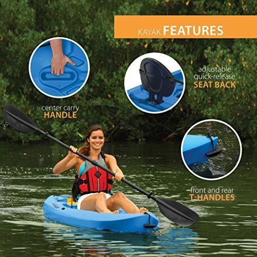 Lifetime Lifetime Lotus Sit-On-Top Kayak with Paddle (2 Pack), Blue, 8'