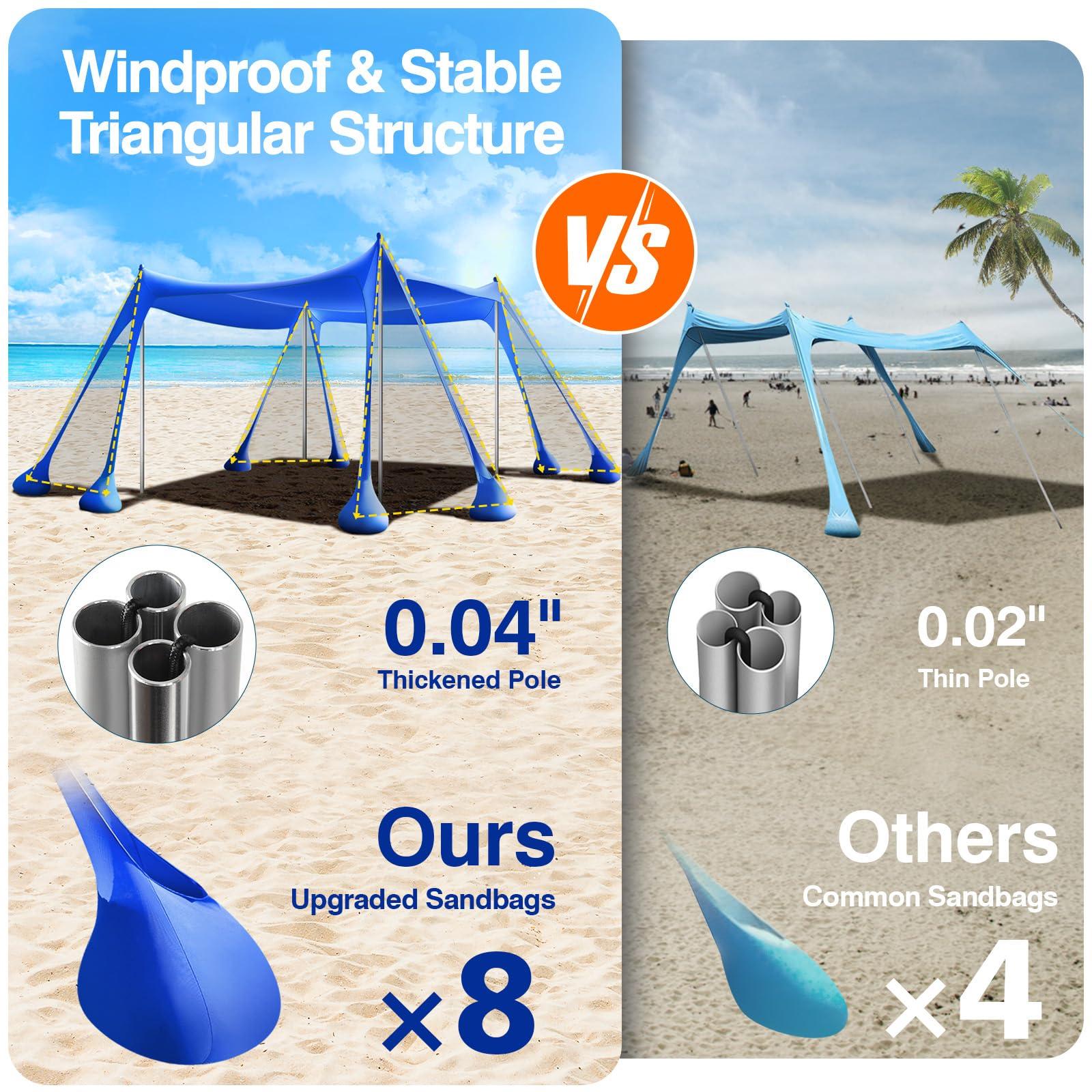 Rhino Valley Rhino Valley Beach Tent, 10 x 10 FT Beach Shade UPF50+ Protection, BeachCanopy with 8 Sandbags 4 Stability Poles, Outdoor BeachTent Sun Shelter Umbrella for Sand, Camping, Fishing Essentials, Indigo