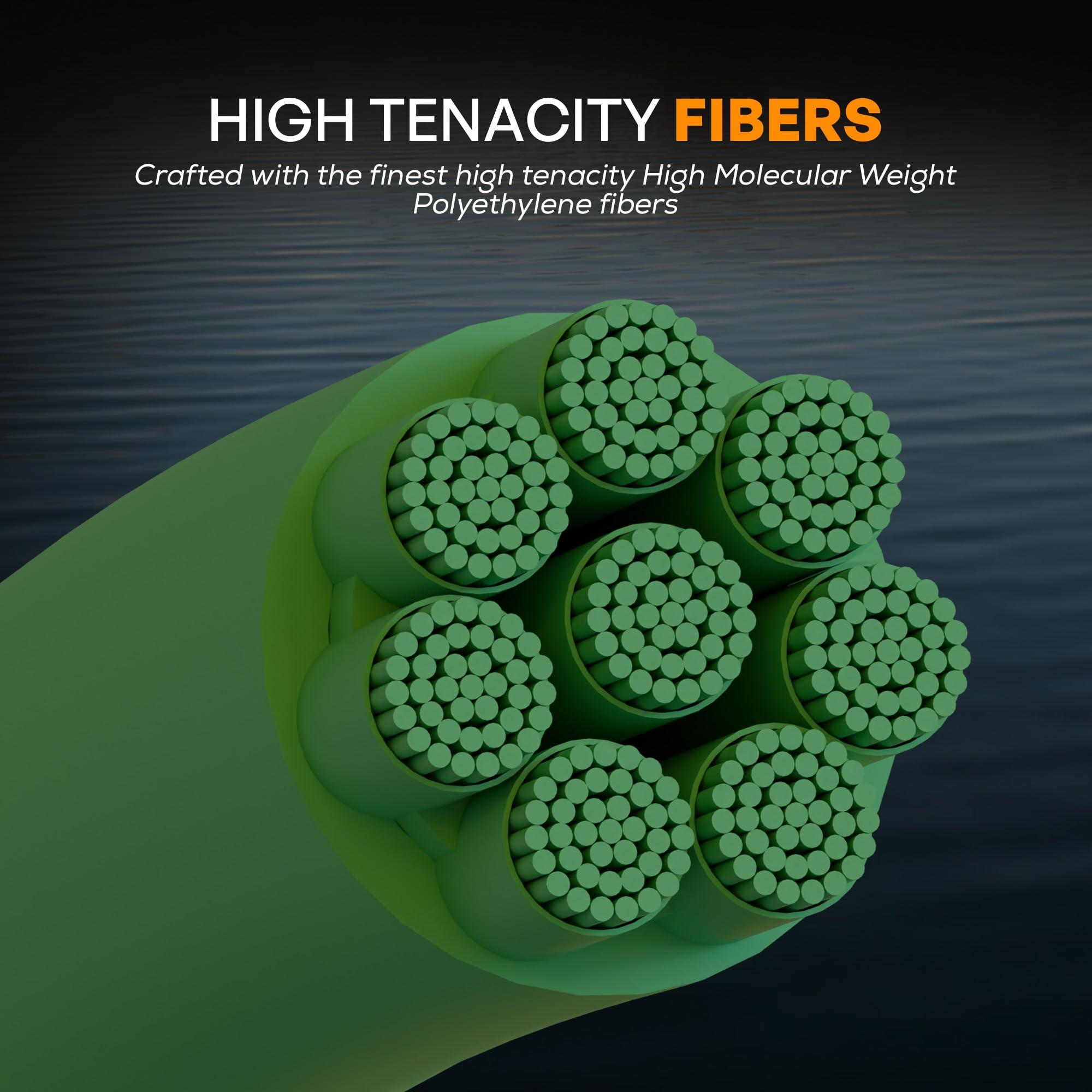 Fins Fishing Fins Spectra 300-Yards Multi Colored Metered Fishing Line, 20-Pound