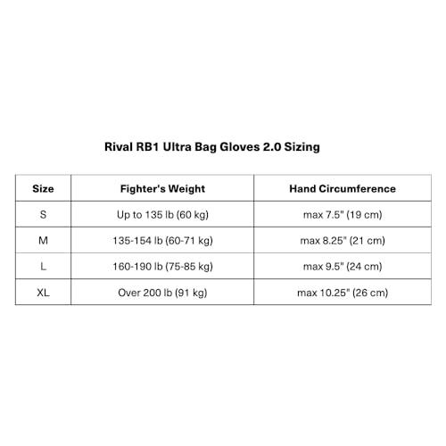 RIVAL RIVAL Boxing RB1 2.0 Ultra Bag Gloves, Hook and Loop Closure - Super-Resistant Microfiber, High-Density Foam, Breathable Mesh Palm