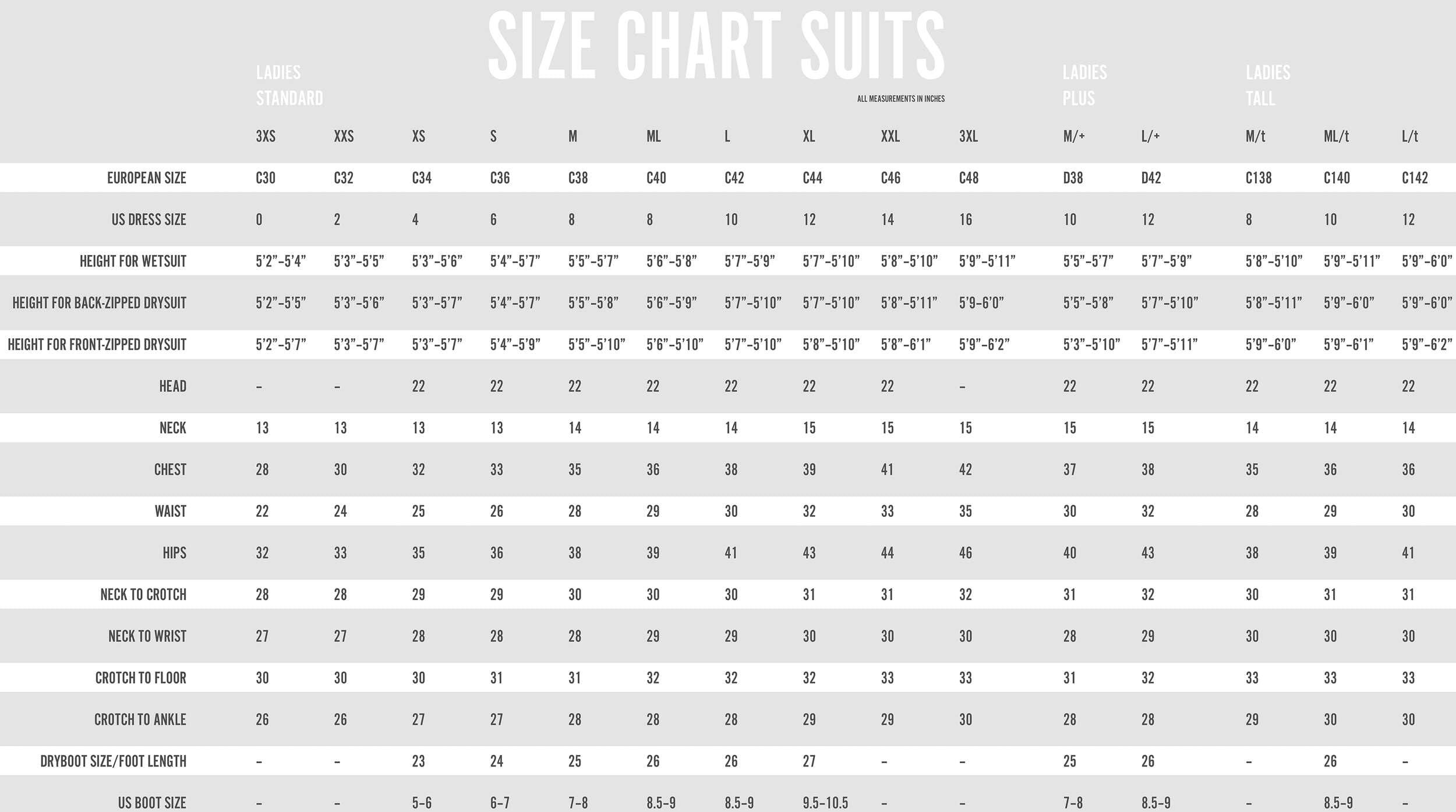 WATER PROOF FACING REALITY Waterproof Mens W30 2.5mm Sport Series Shorty, X-Large