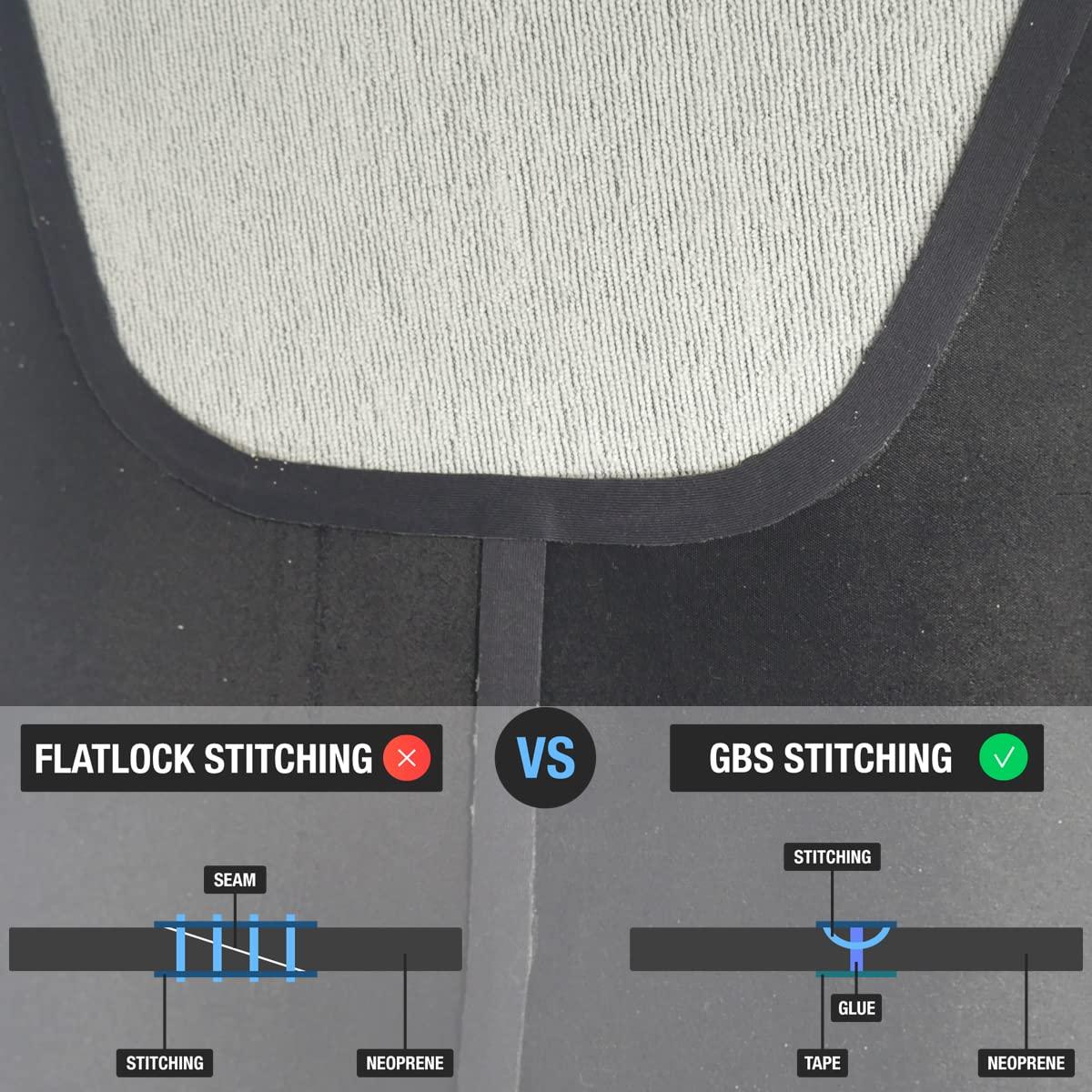 Ho Stevie! Ho Stevie! Mens 5/4mm Hooded Surfing Wetsuit - Chest Zip Fullsuit with Hood - Warm Superstretch Neoprene w/GBS Seams (Black 5/4mm, S (Small))