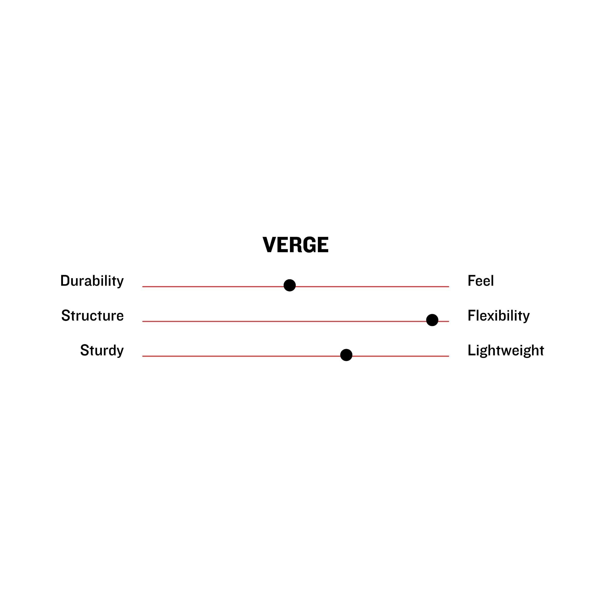 Marucci Marucci - VERGE Fastpitch Batting Glove Adult (MBGVRG-W/SIL-AL)