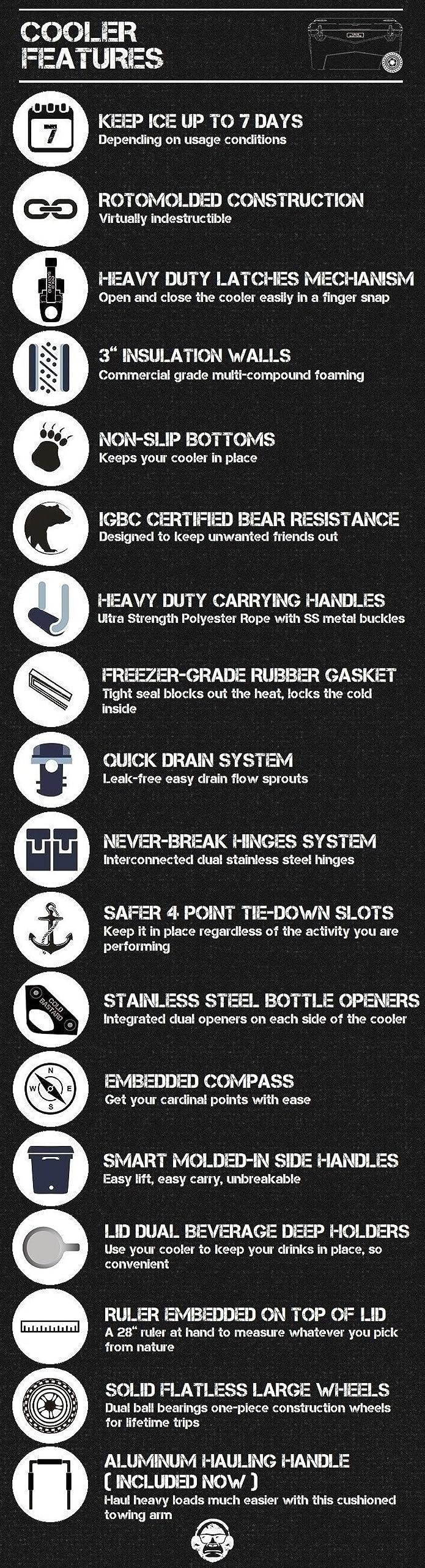COLD BASTARD COOLERS COLD BASTARD COOLERS 70QTW Rugged+ CAMO Sand Gray Large Wheels Premium Ice Chest Cooler Accessories Free S&H (CB70W-CS)