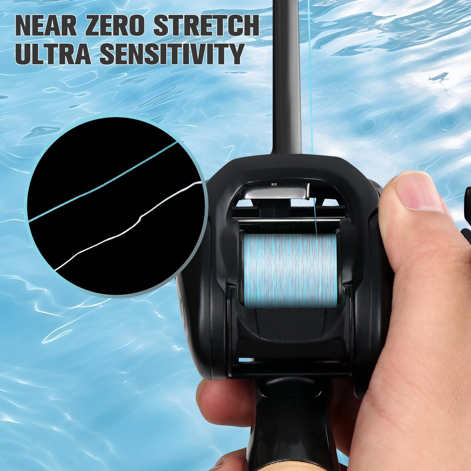ThornsLine ThonrsLine Force Braided Fishing Line - Incredible Abrasion Resistant Braided Lines for Saltwater or Freshwater - Camo Design Braid for Extra Visibility