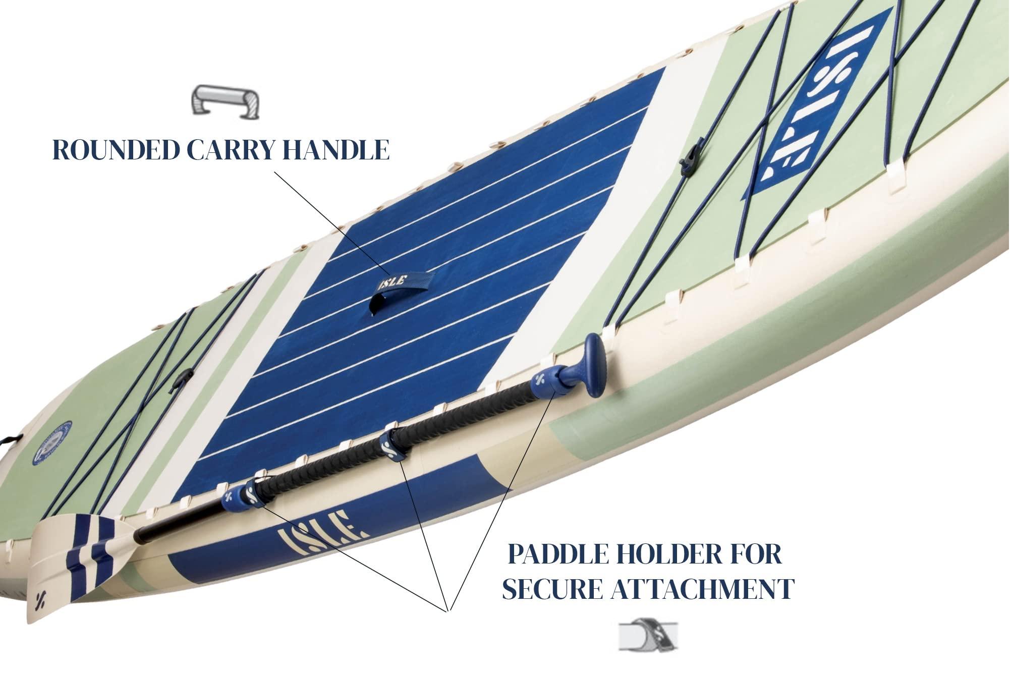 ISLE Surf and SUP ISLE Surf and SUP Switch Inflatable Hybrid Kayak-Stand Up Paddle Board | 2in1- Kayak & Bundle, Incl. Seat, Paddle, Hand Pump, Travel Bag, 11.6 x 35.5 6 in - max. 425 lbs Seafoam/Navy,