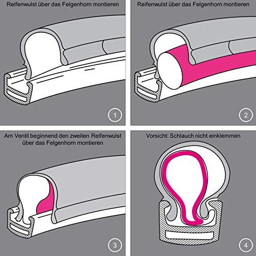 Fischer Fischer Unisex_Adult 28 Inch Dunlop Valve Bicycle Tube, Black, Uni