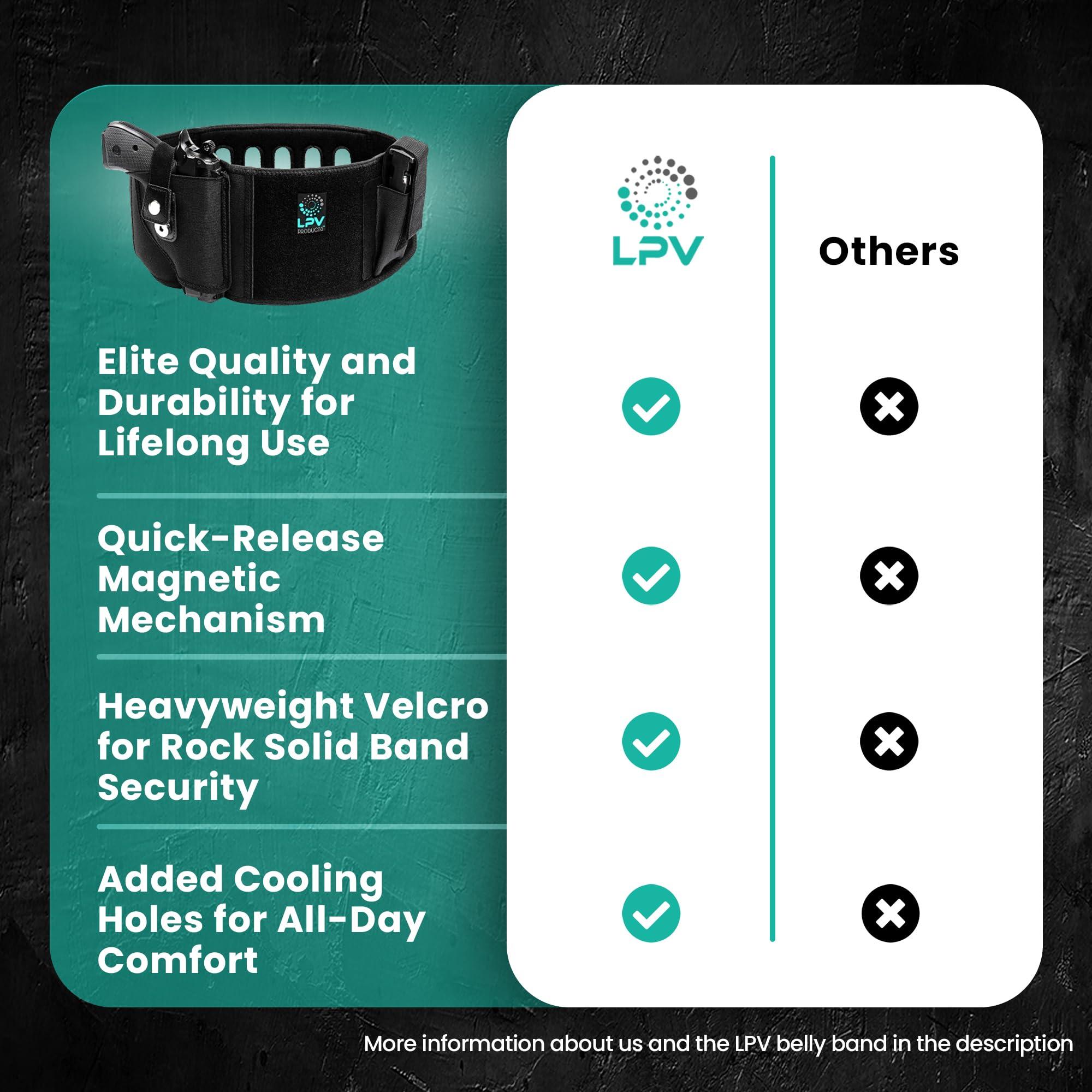 LPV PRODUCTS Award-Winning Belly Band Holster for Deep Concealment | Magnet Retention for 99% of Handguns | Military-Grade Durability & Closure, Extra-Wide Comfort Band | 40% Faster Draws, Trusted by Pros & Vets