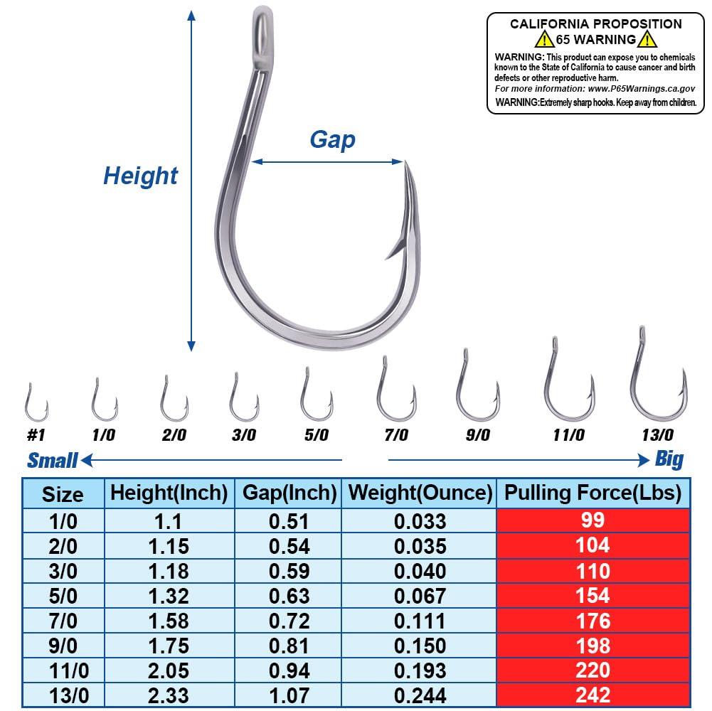 XFISHMAN 3X-Strong-Octopus-Hooks-Saltwater-Fishing-Circle-Hooks- Stainless Big Game Size 1-13/0