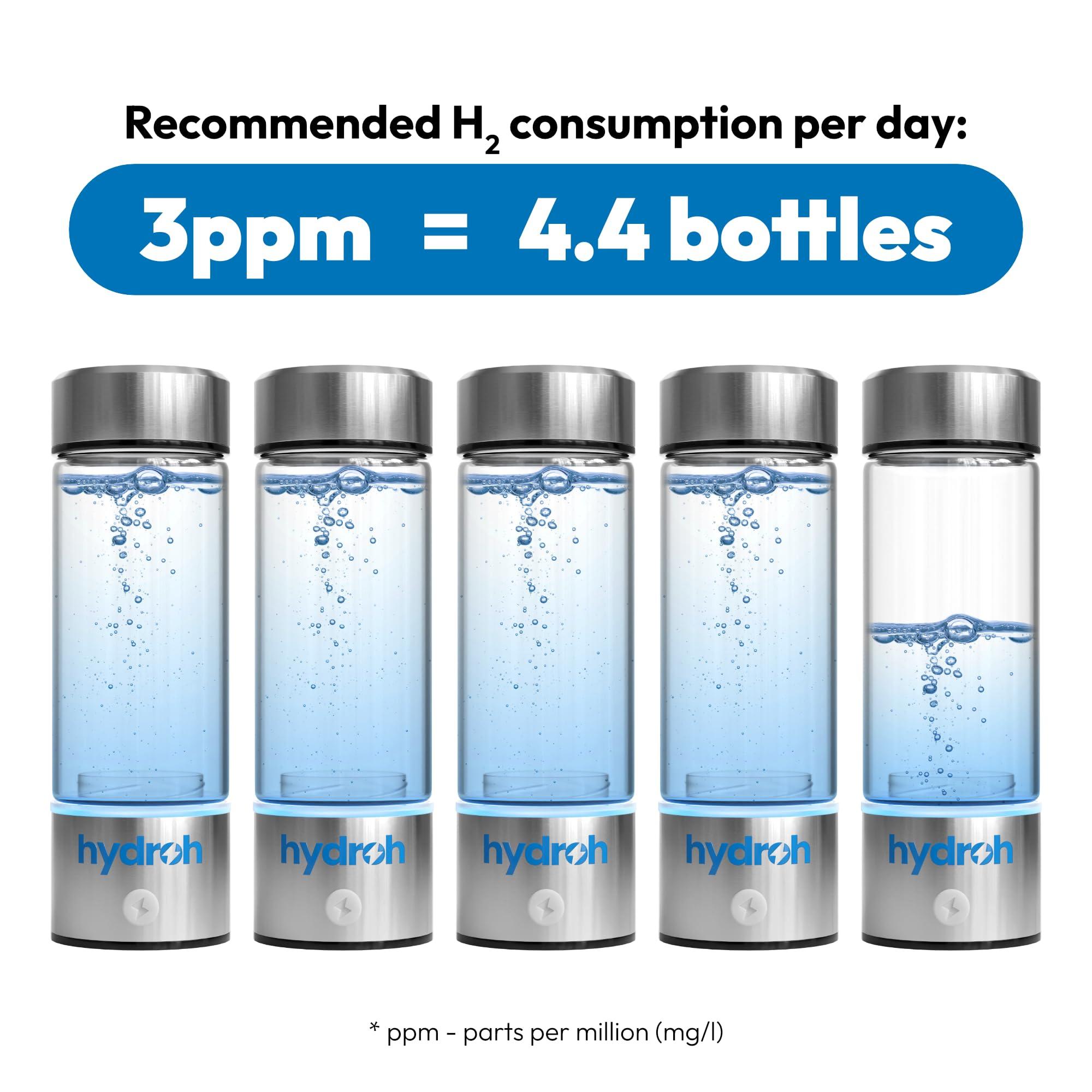 hydroh Hydroh Original Hydrogen Water Bottle 15oz, Portable Hydrogen Water Bottle 2024, Advanced Hydrogen Rich Water Maker with SPE/PEM for Home Office Fitness Travel Drinking