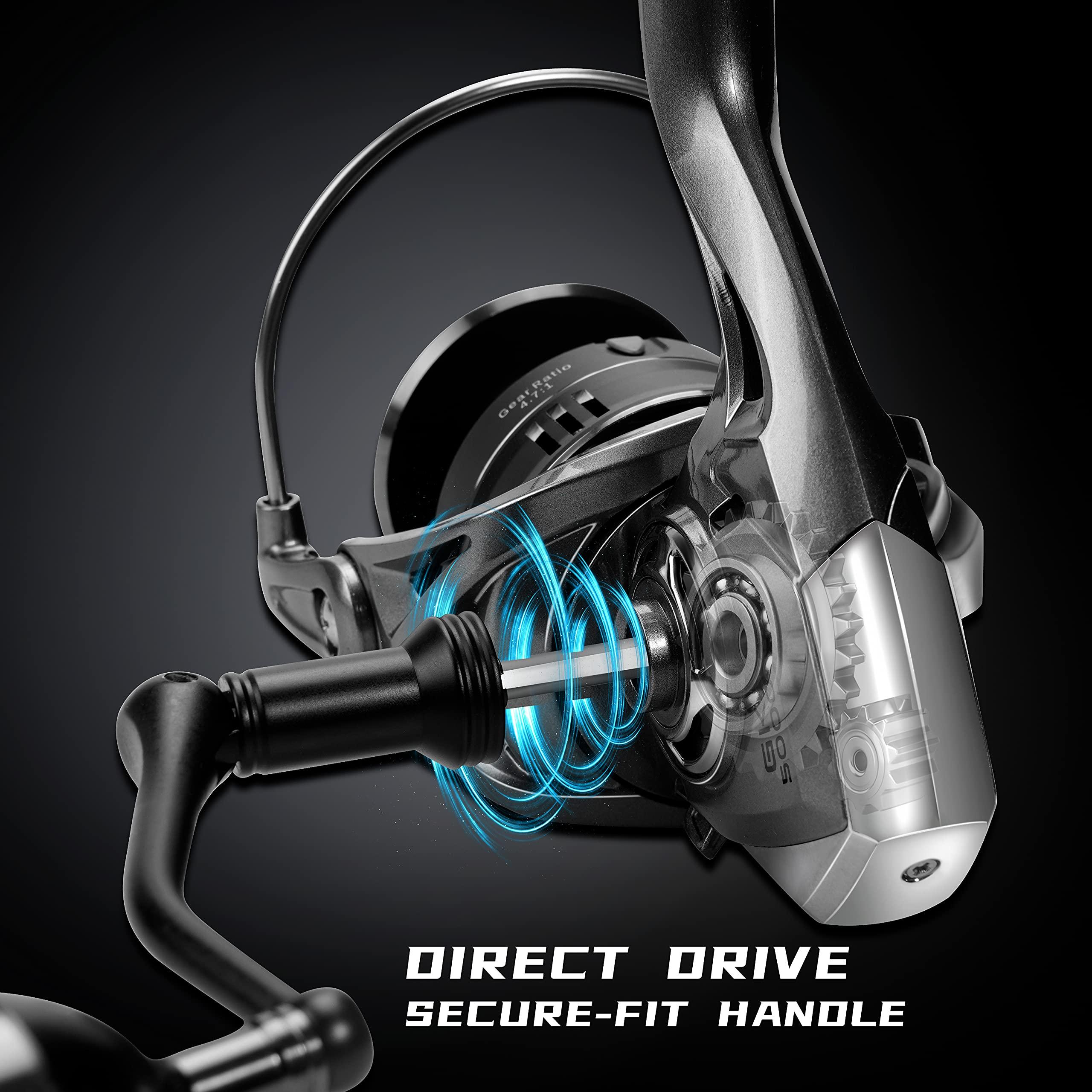 RIKIMARU Rikimaru Spinning Fishing Reels 13+1BB Stainless Steel Alloy Material Ultra Smooth Powerful Light Weight GK Serie (Matte Black, GK-3000)