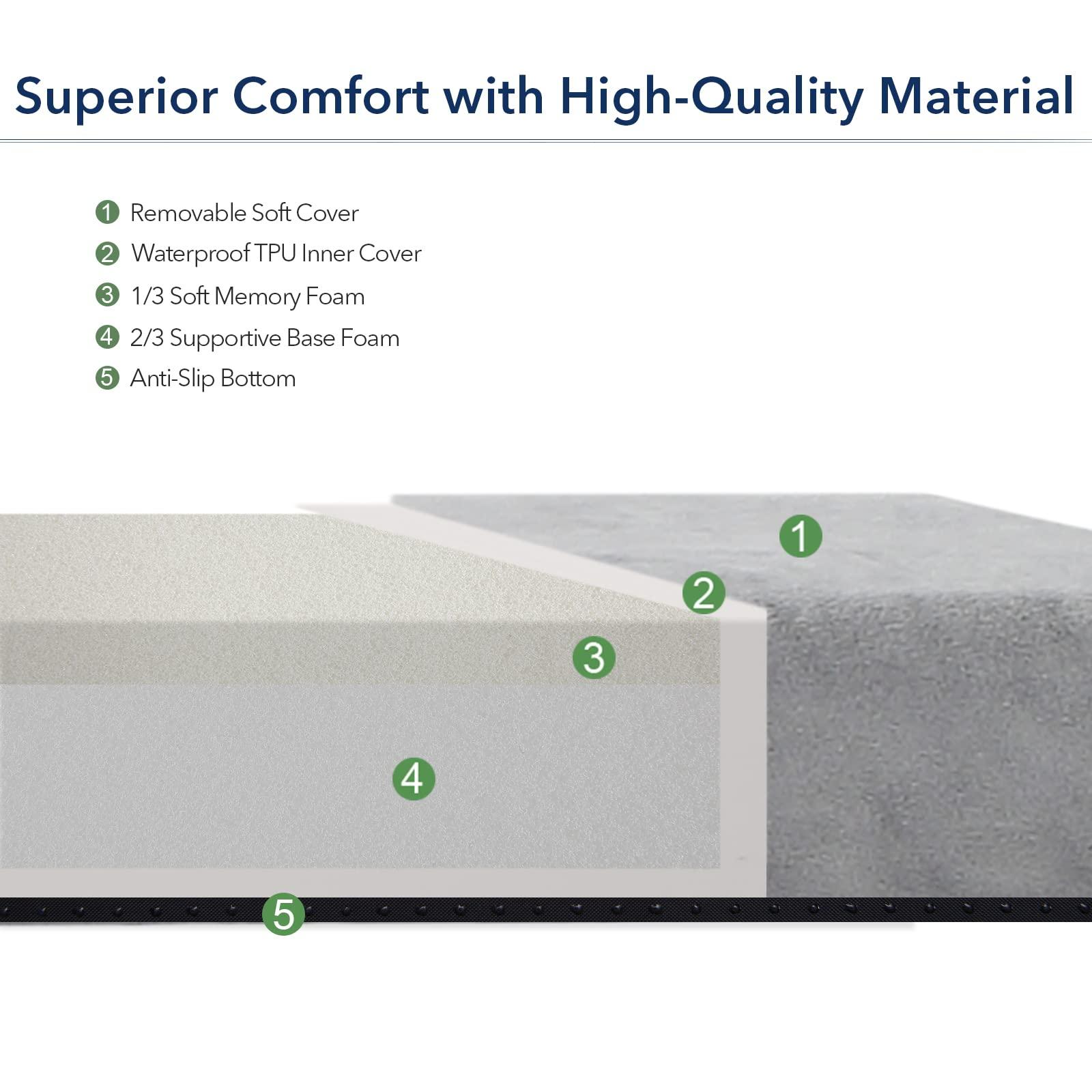 Homhougo Memory Foam Camping Mattress, Homhougo Roll Up Foam Mattress with Removable Waterproof Cover, 3-Inch Travel Mattress with Storage Bag, Small Single 72\" x 24\" Grey
