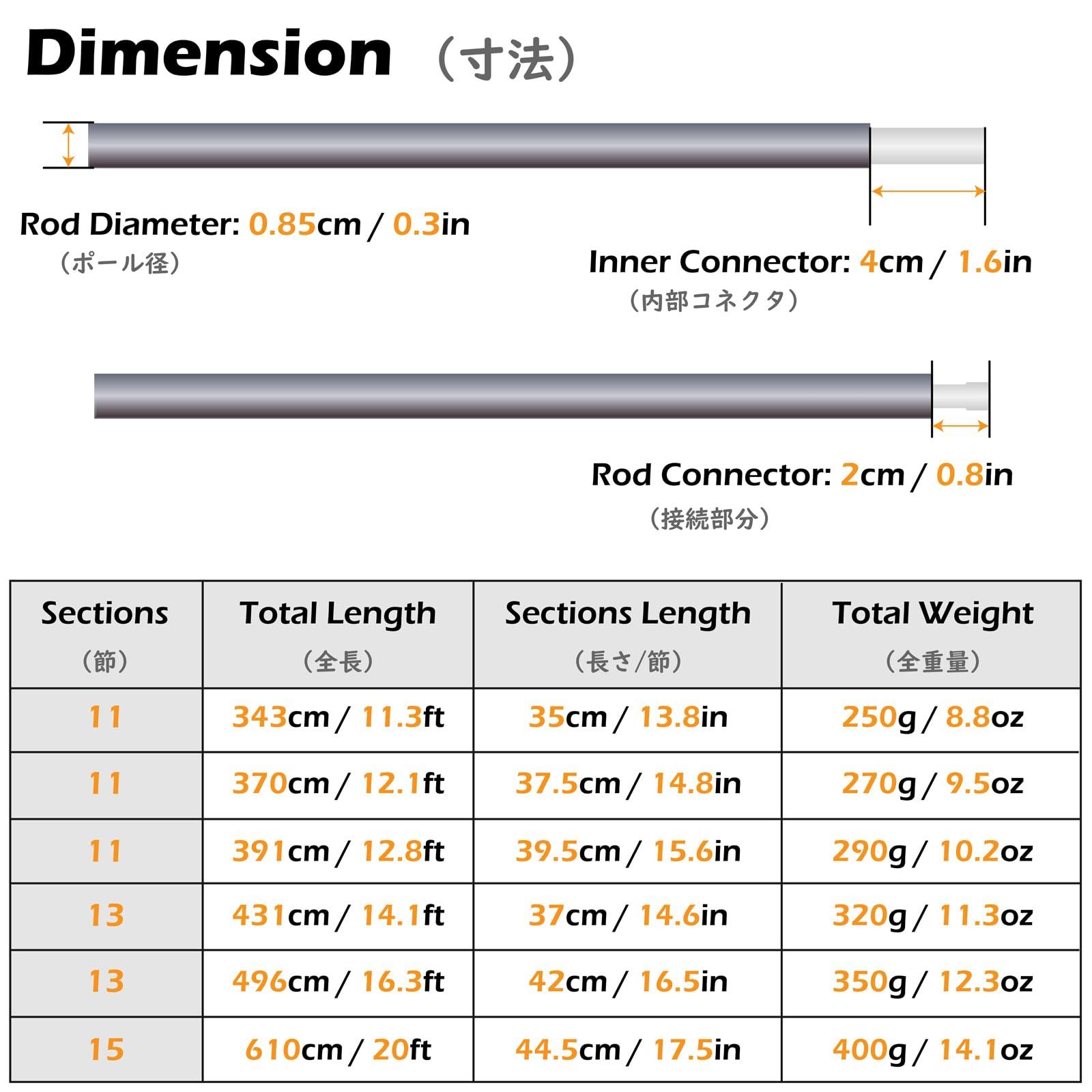 TRIWONDER TRIWONDER Tent Pole Replacement Aluminum Camping Rod Accessories Multifunction Tent Poles, 2 Poles (14.14 ft)