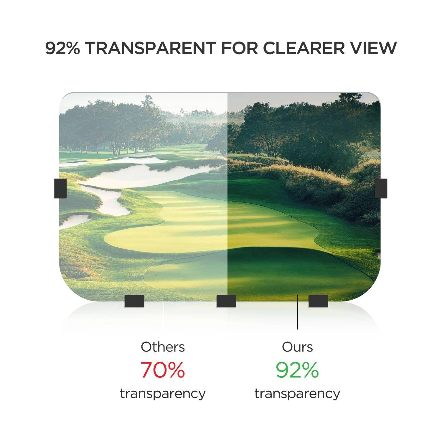 ZivPlay Ezgo Golf Cart Windshield Ezgo TXT Windshield Replacement for Front Fits 1995 to 2013 Ezgo TXT and Medalist Models Foldable Tinted UV Protection and Impact Resistant PC Shield