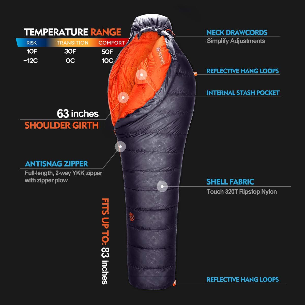 ZOOOBELIVES ZOOOBELIVES 10 Degree F Hydrophobic Down Sleeping Bag for Adults - Lightweight and Compact 4-Season Mummy Bag for Backpacking, Camping, Mountaineering and Other Outdoor Activities Alplive D1500