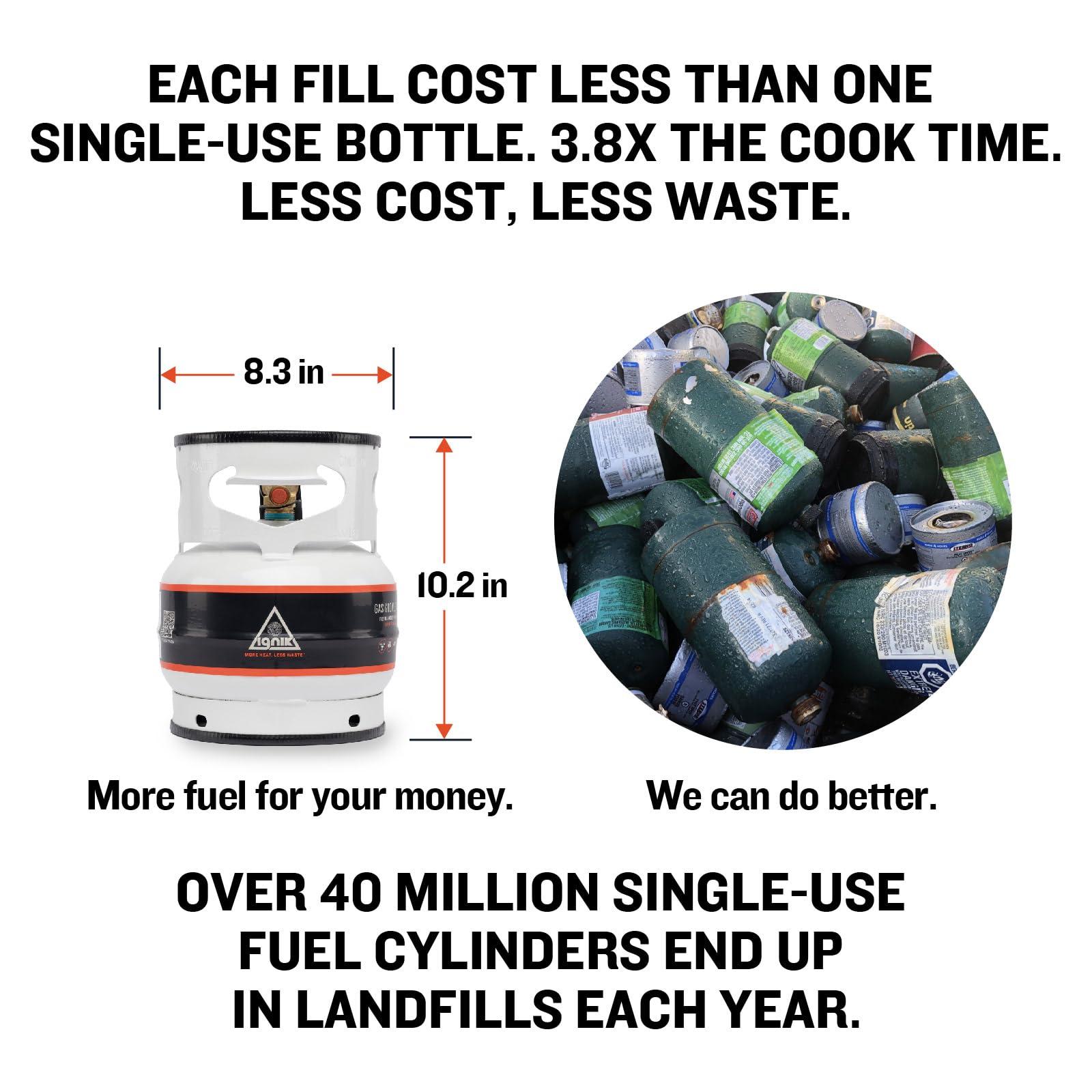 Ignik Ignik Refillable Gas Growler Propane Tank, 3.8-Pound - White